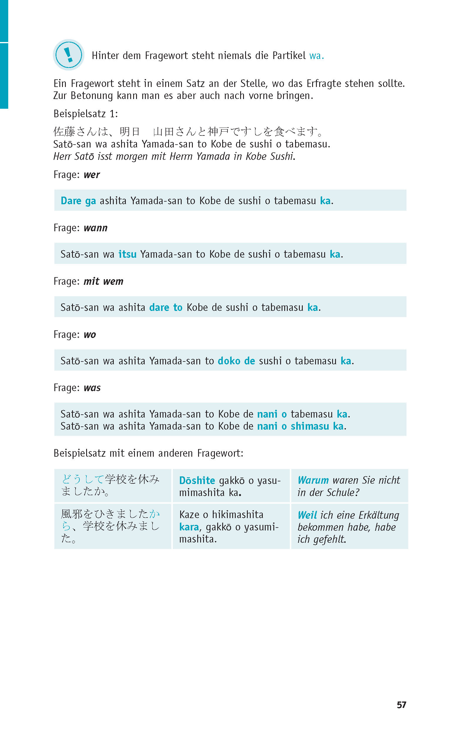 PONS Grammatik kurz und bündig Japanisch PONS Grammatik kurz und bündig Japanisch