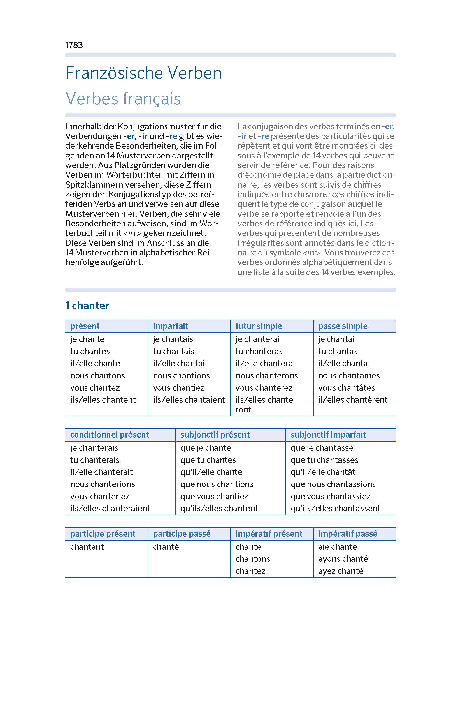 PONS Kompaktwörterbuch Französisch