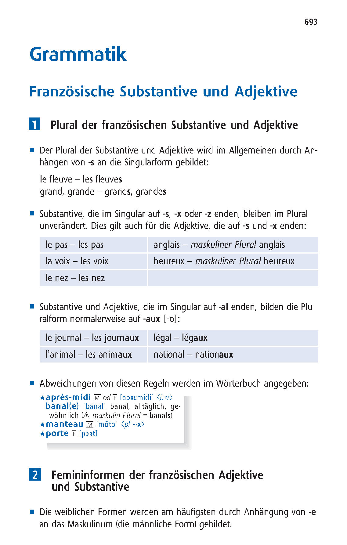 Langenscheidt Schulwörterbuch Französisch