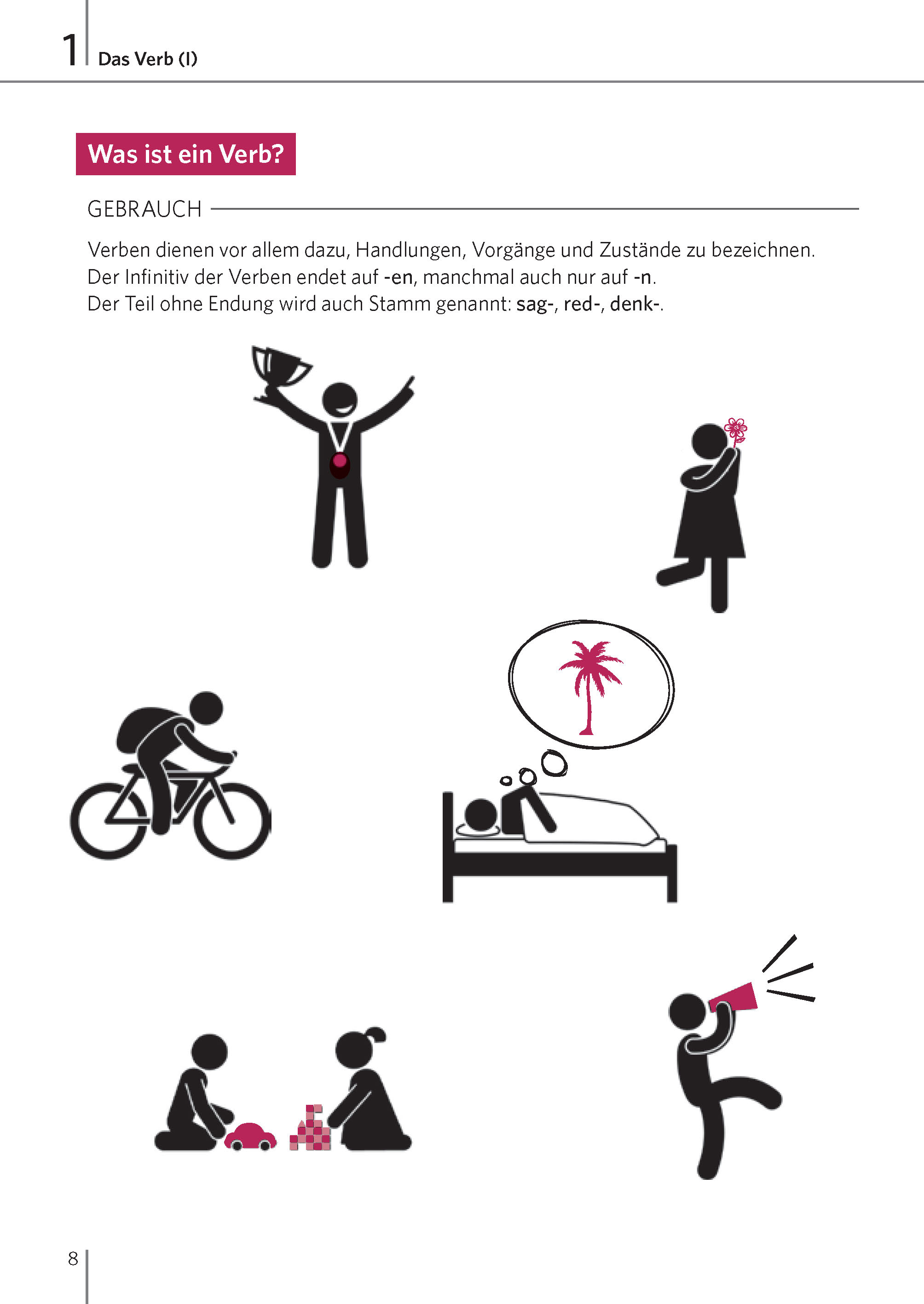 Langenscheidt Zeiten mit System Deutsch als Fremdsprache Langenscheidt Zeiten mit System Deutsch als Fremdsprache