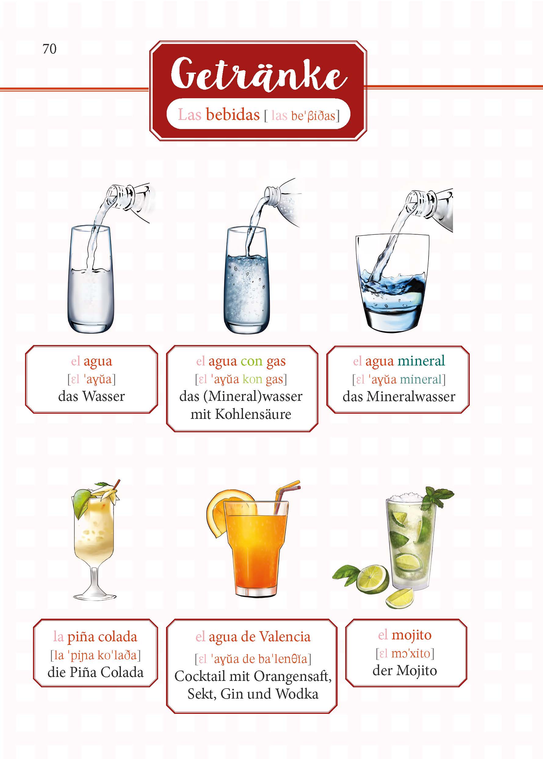 PONS Spanisch Im Handumdrehen