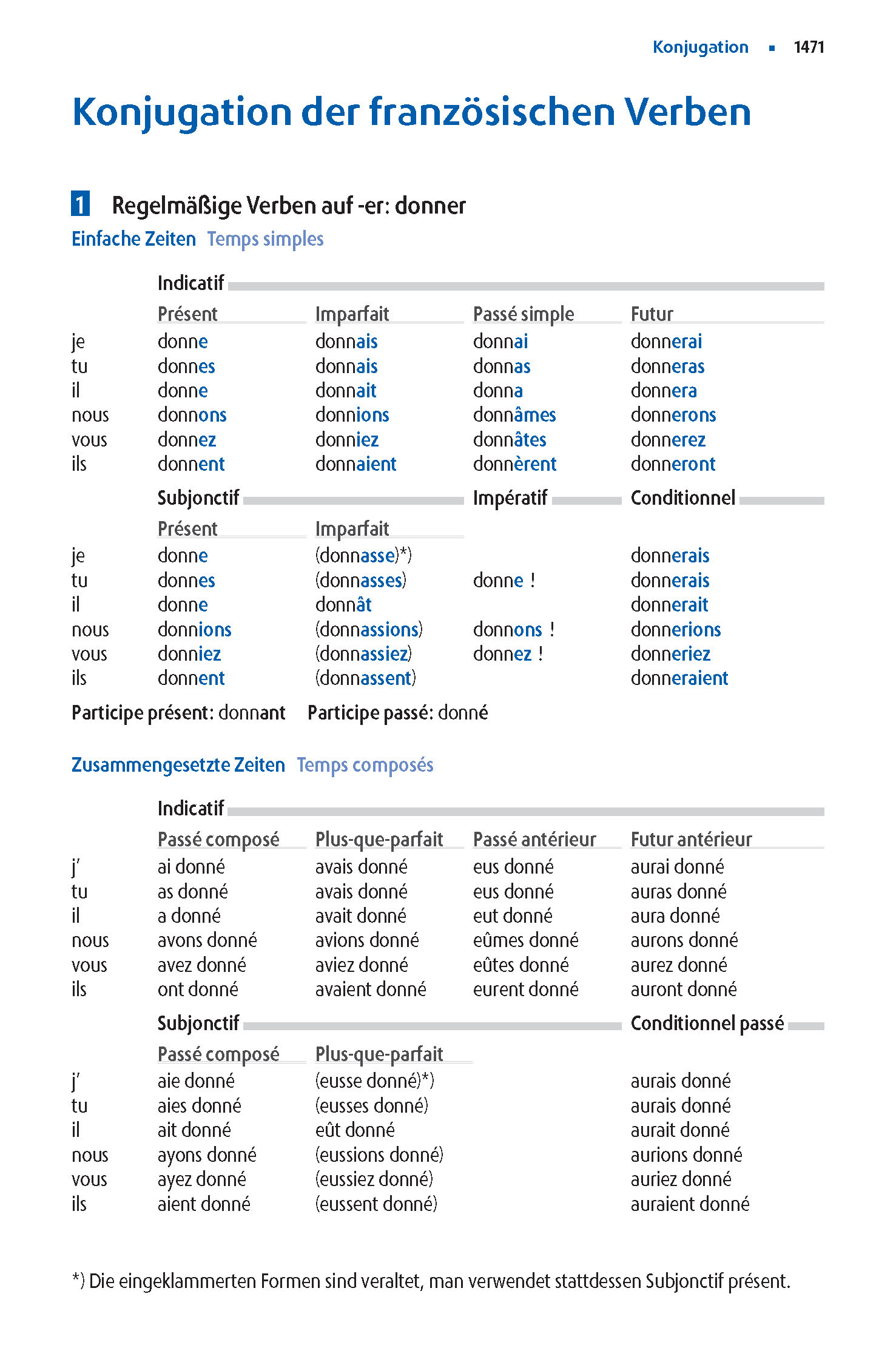 Langenscheidt Abitur-Wörterbuch Französisch Klausurausgabe