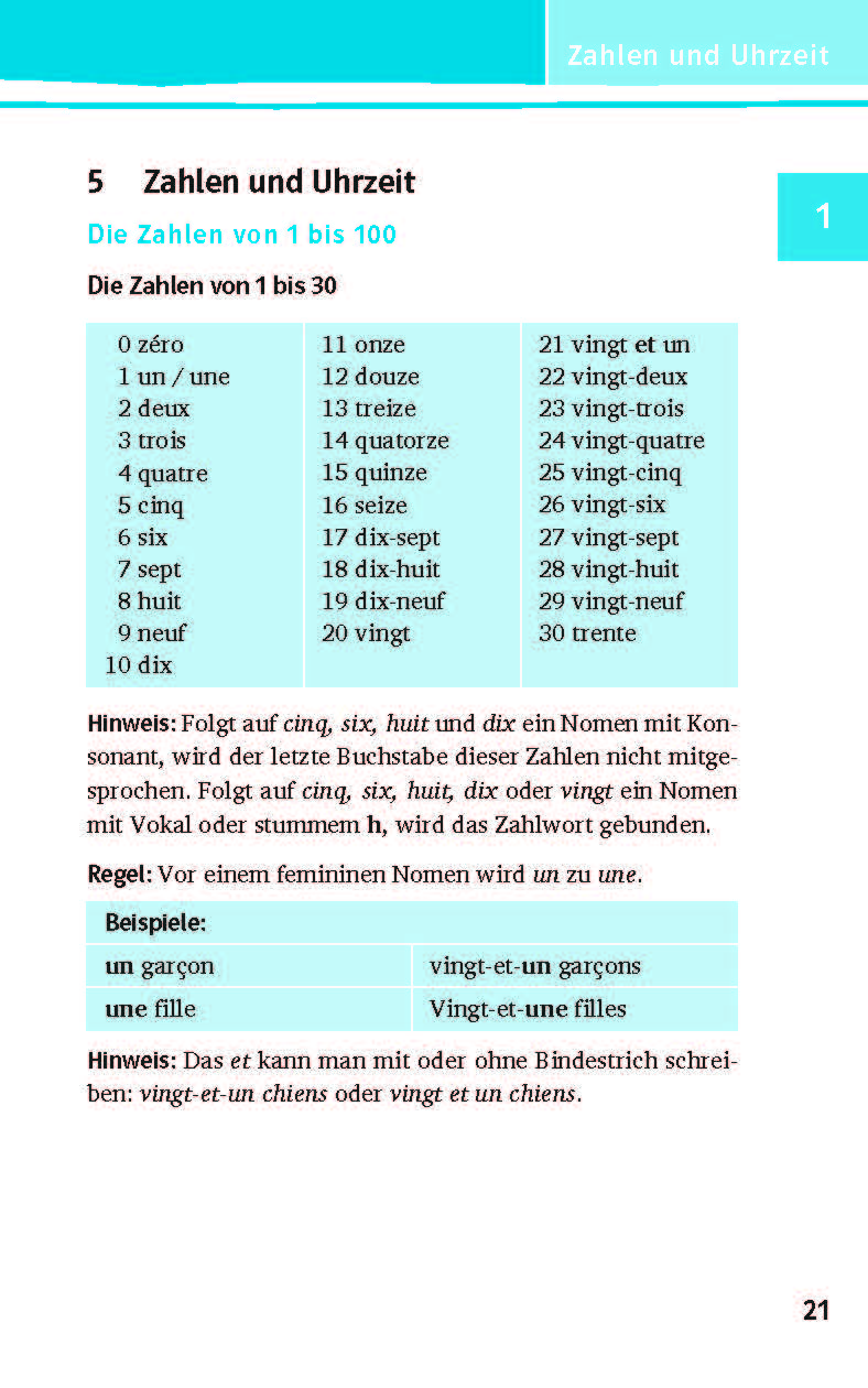 Découvertes (ab 2020) kompaktWissen 1.-5. Lernjahr