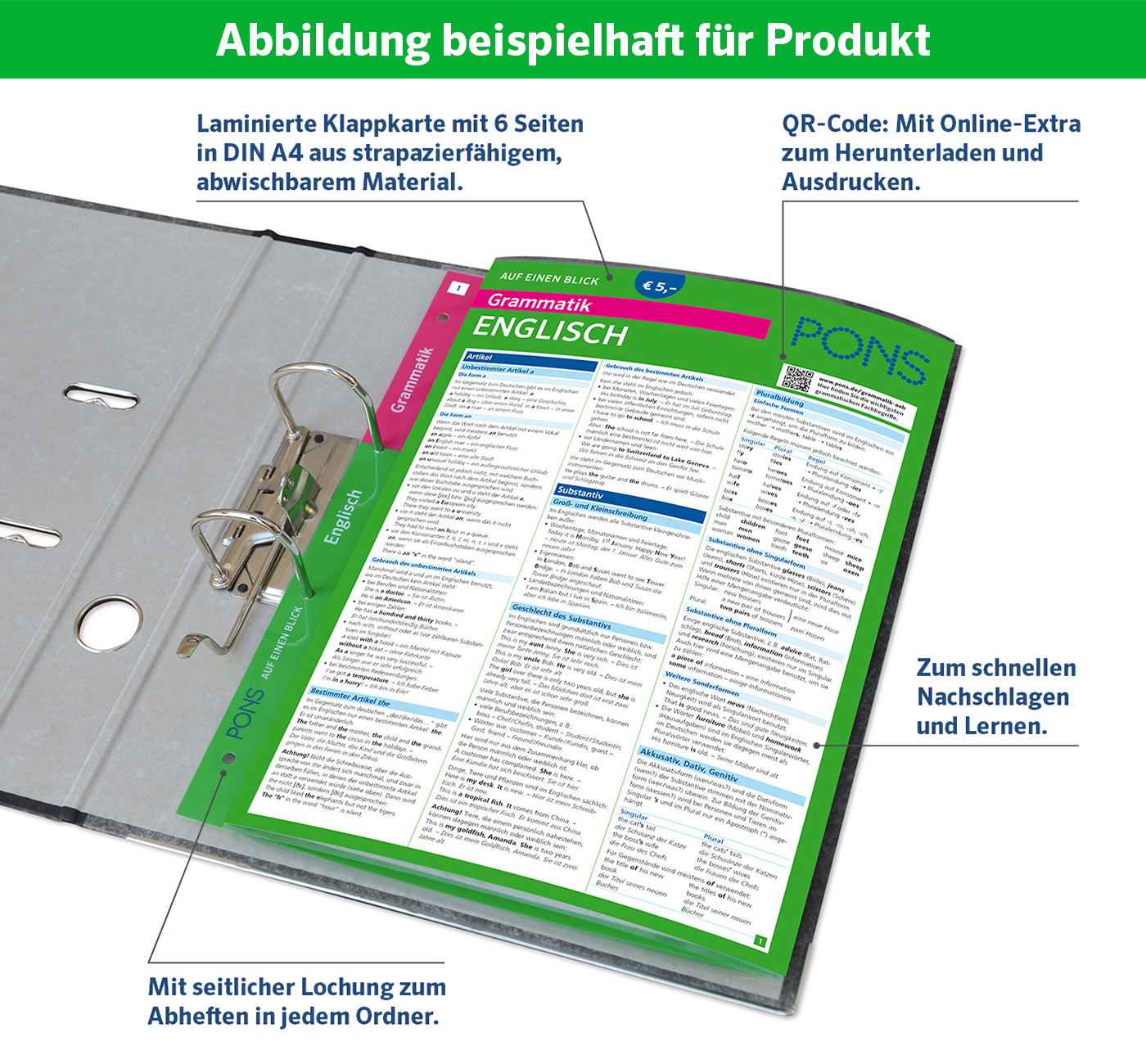 PONS Business English auf einen Blick