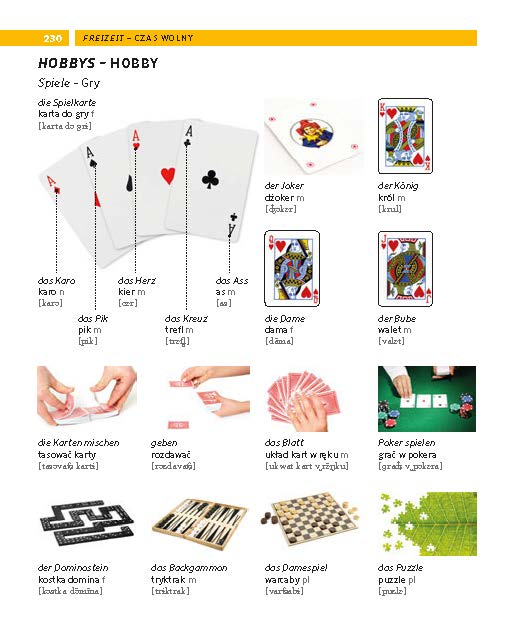 PONS Bildwörterbuch Polnisch