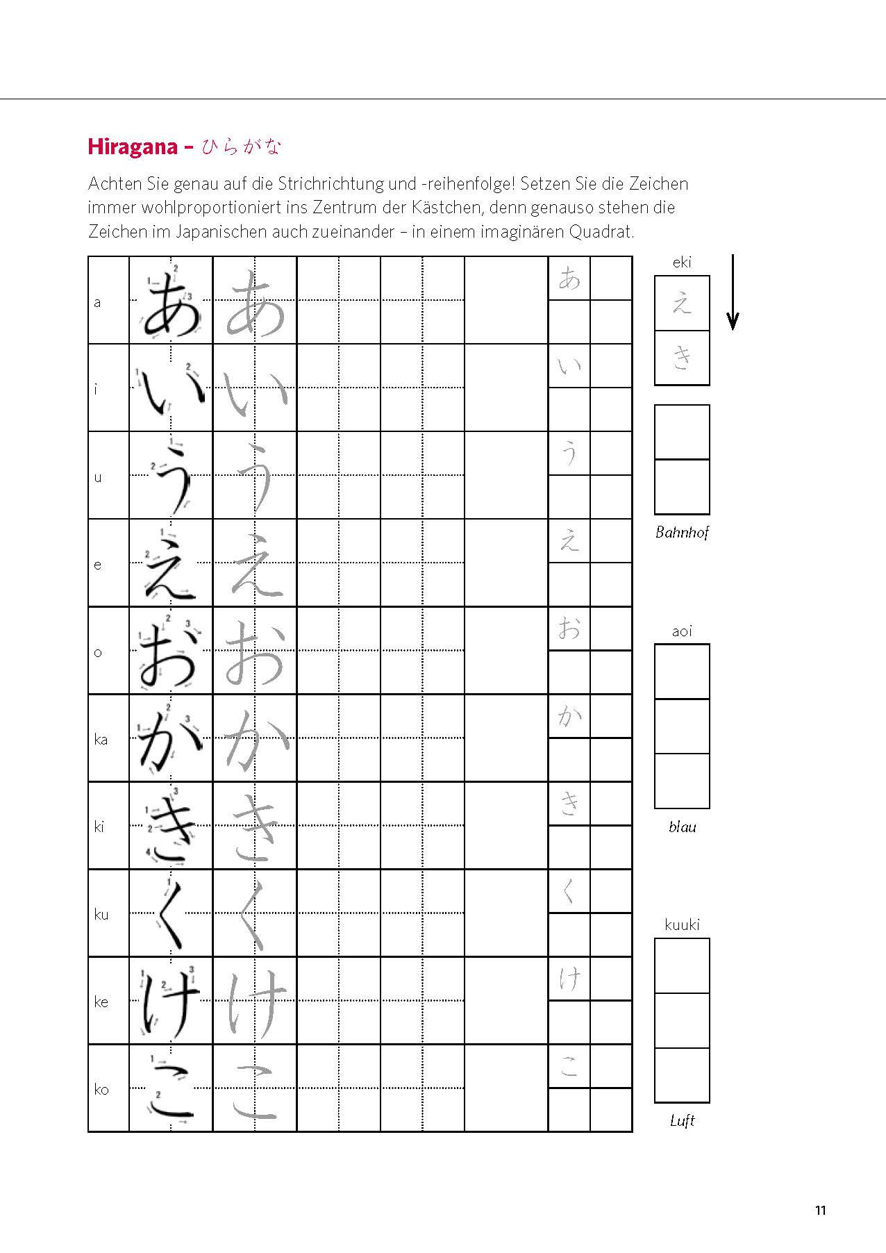 PONS Power-Sprachkurs Japanisch