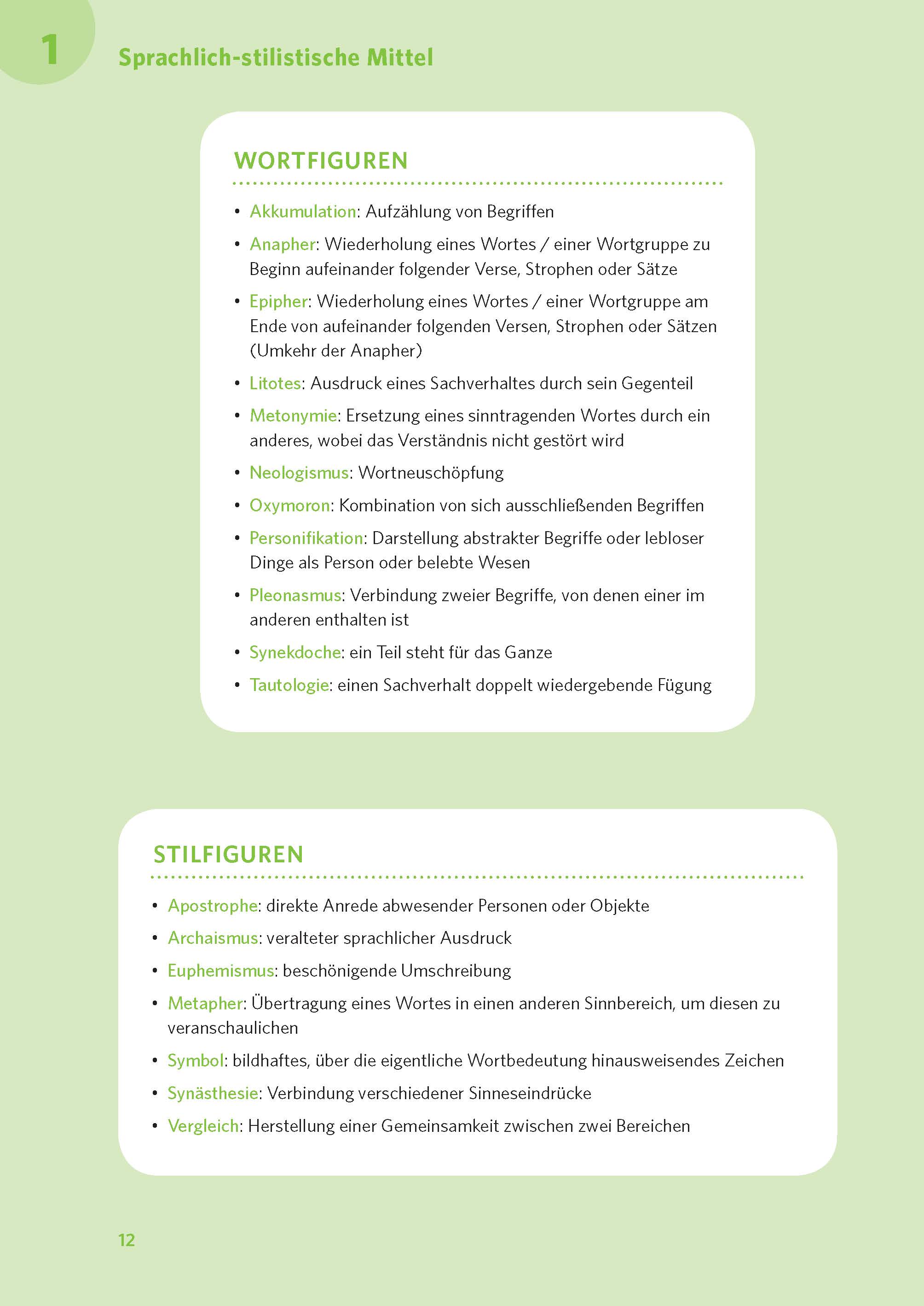 PONS Der große Abi-Check Deutsch