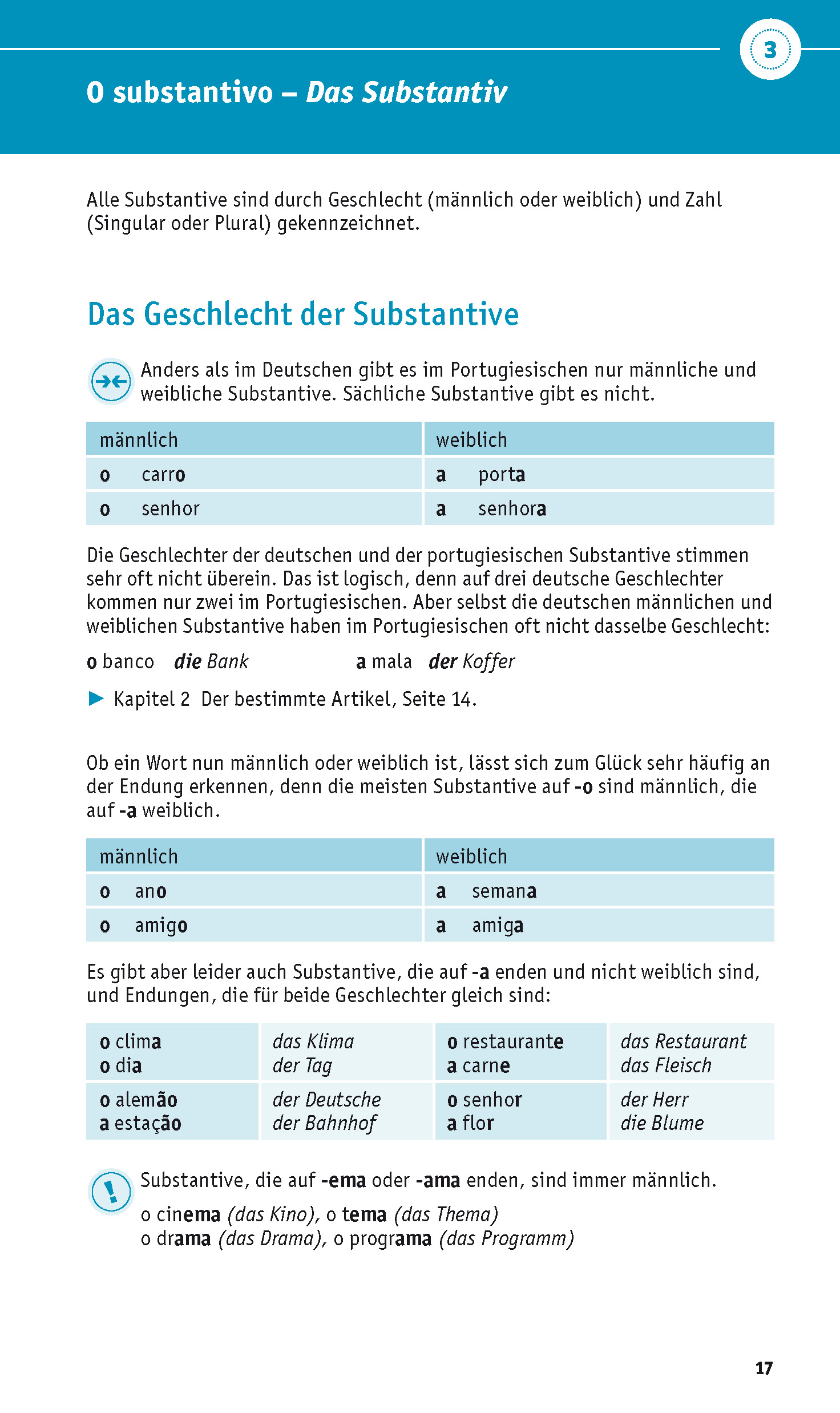 PONS Grammatik kurz & bündig Portugiesisch