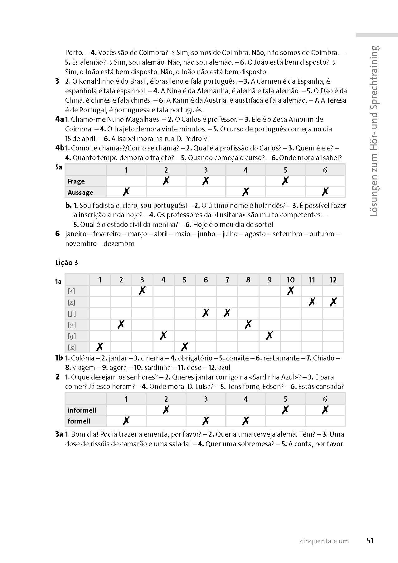 Langenscheidt Portugiesisch mit System