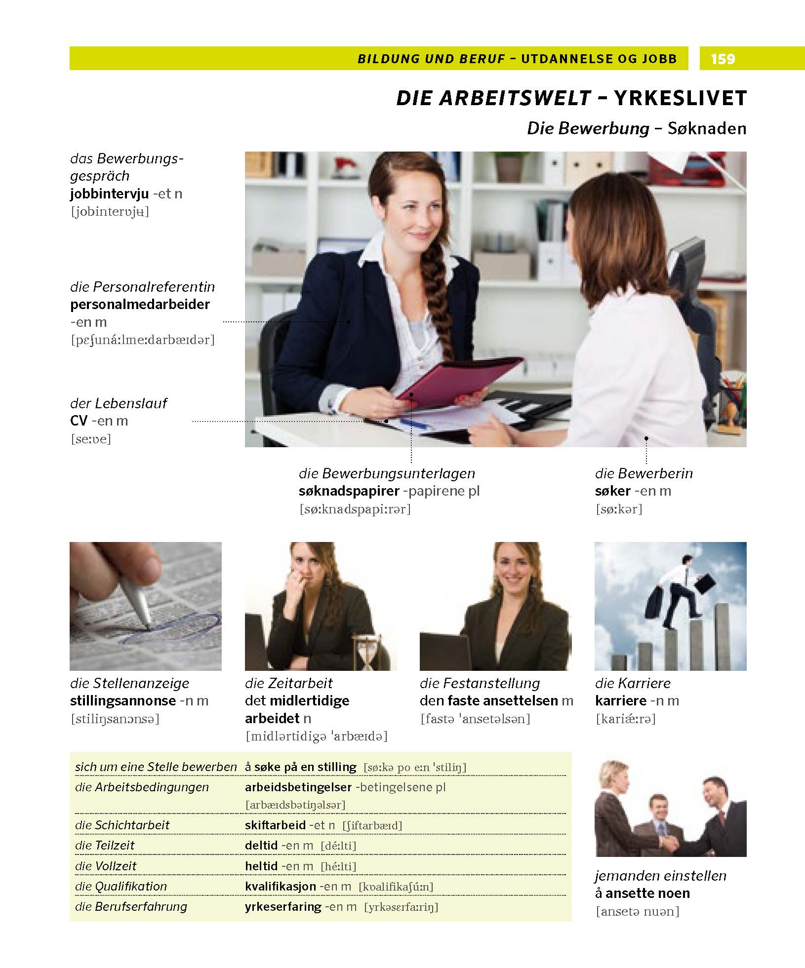 PONS Bildwörterbuch Norwegisch