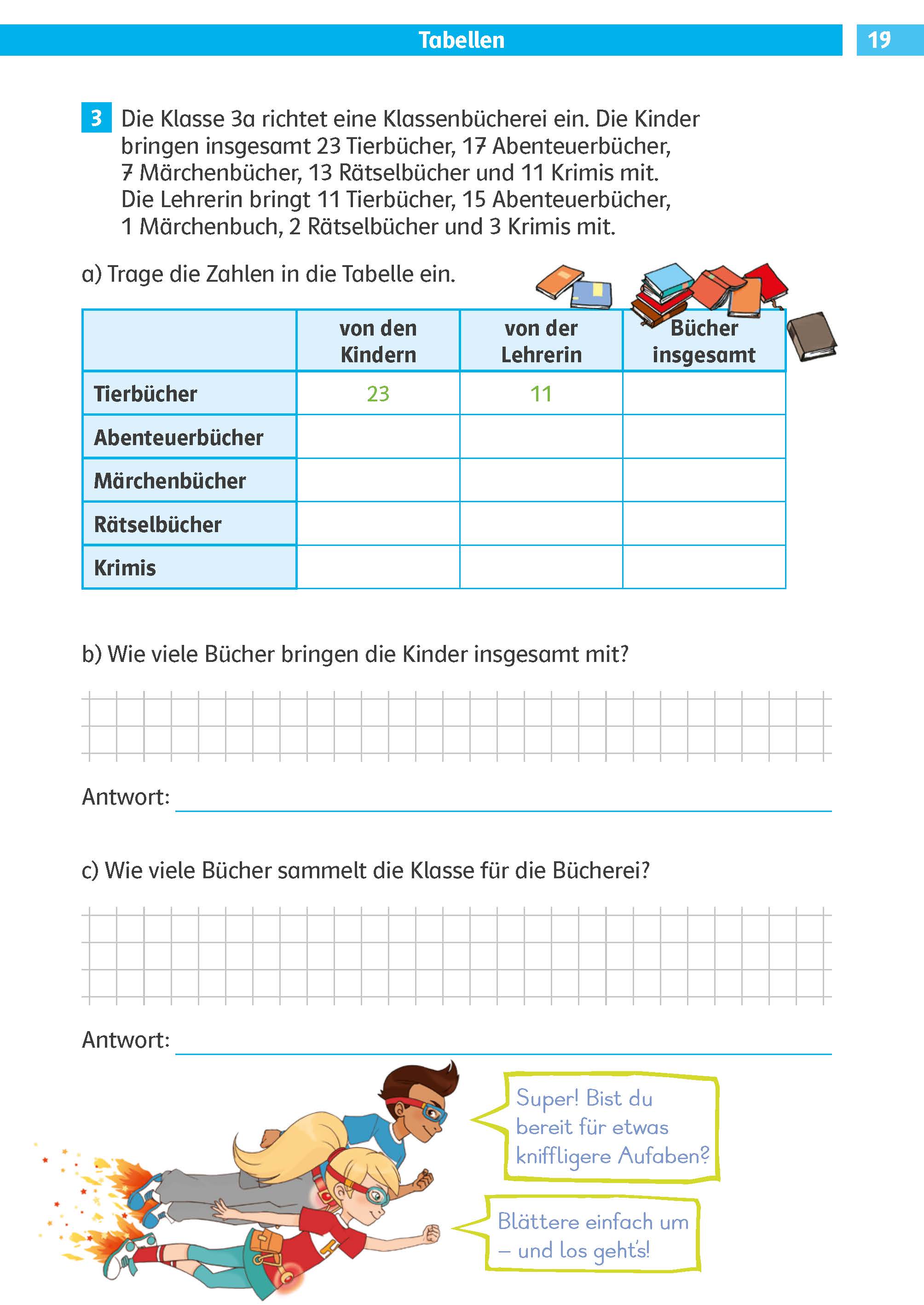 Ein Arbeitsblatt mit einer Tabelle zum Erfassen der Anzahl der Bücher, deutschen Anweisungen und illustrierten Kindern, die am unteren Rand lesen.
