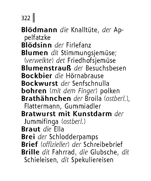 Langenscheidt Lilliput Berlinerisch