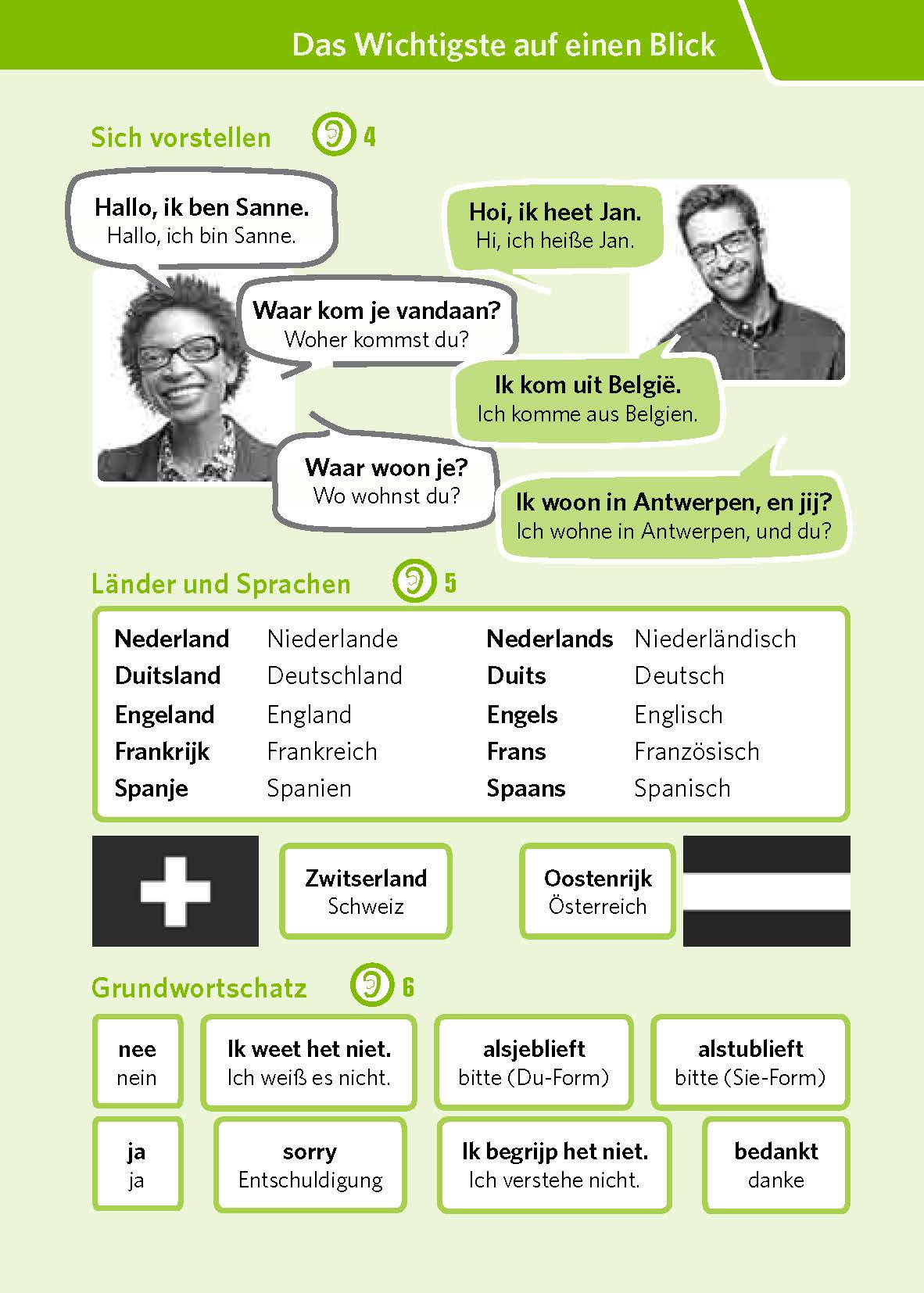 PONS Pocket-Sprachkurs Niederländisch