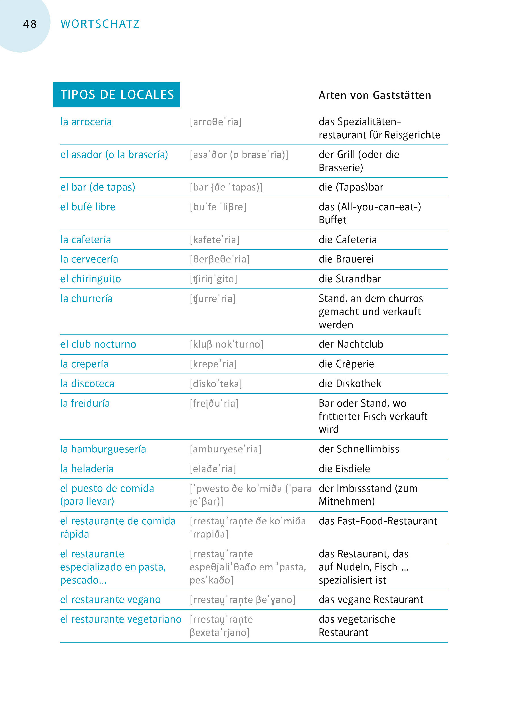 Langenscheidt Flüssig sprechen Spanisch Langenscheidt Flüssig sprechen Spanisch