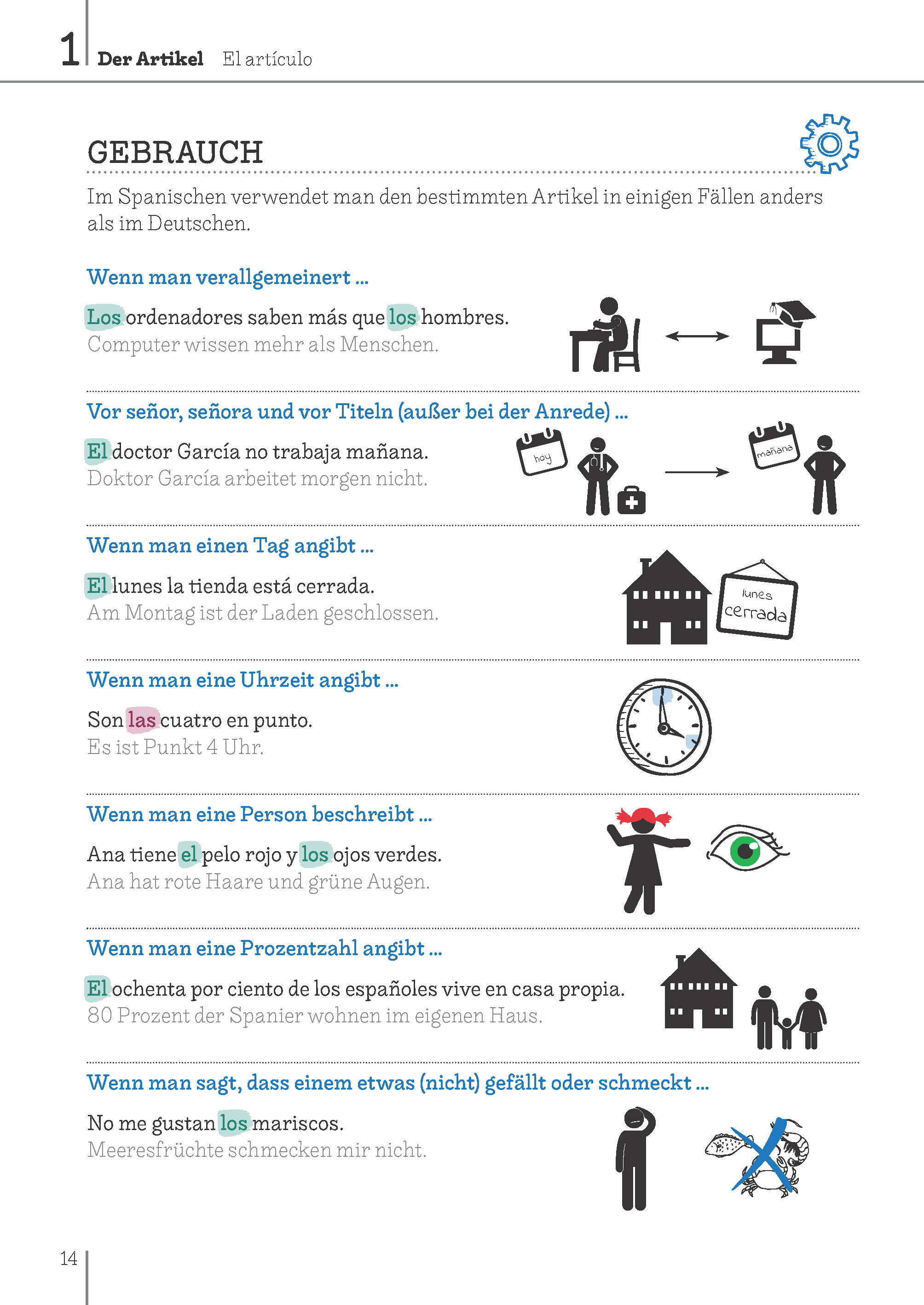 Langenscheidt Bild für Bild Grammatik Spanisch Langenscheidt Bild für Bild Grammatik Spanisch