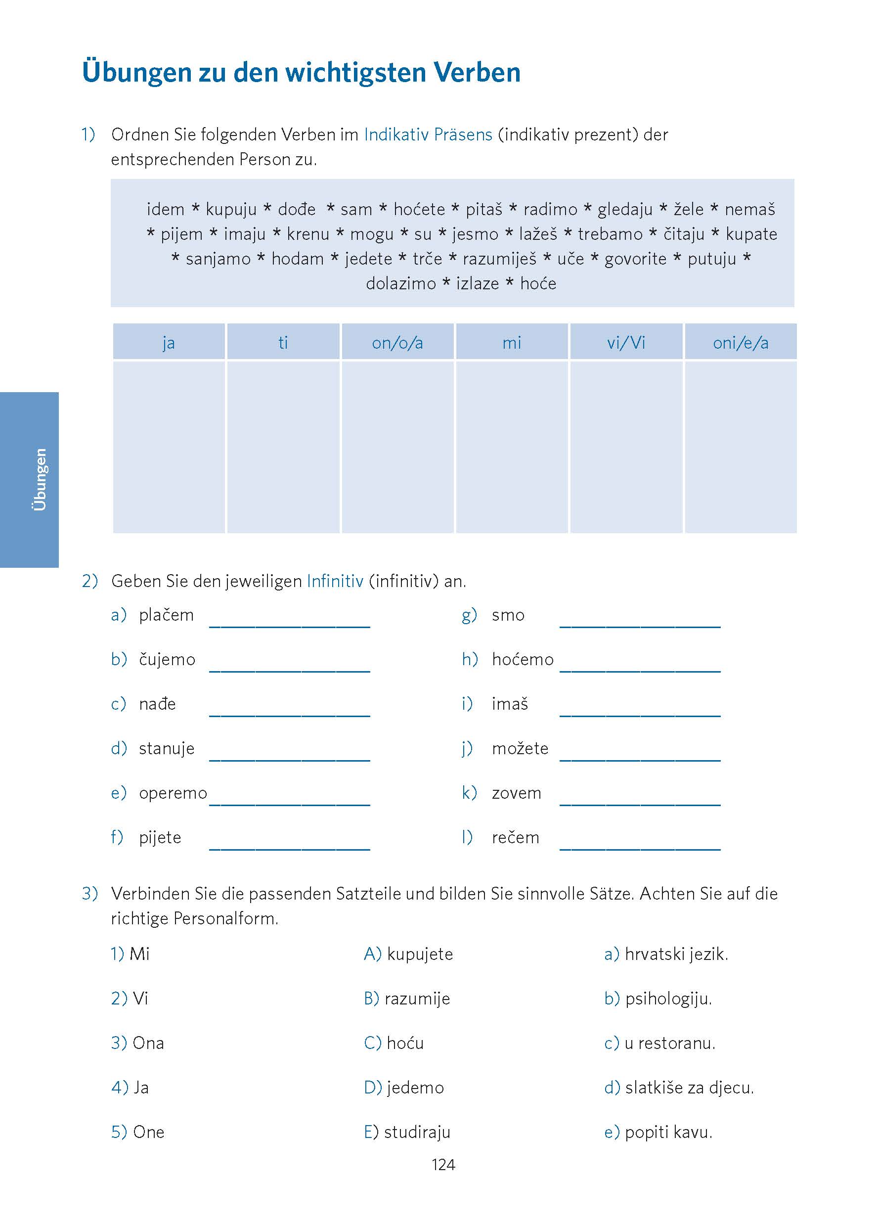 PONS Verbtabellen Kroatisch