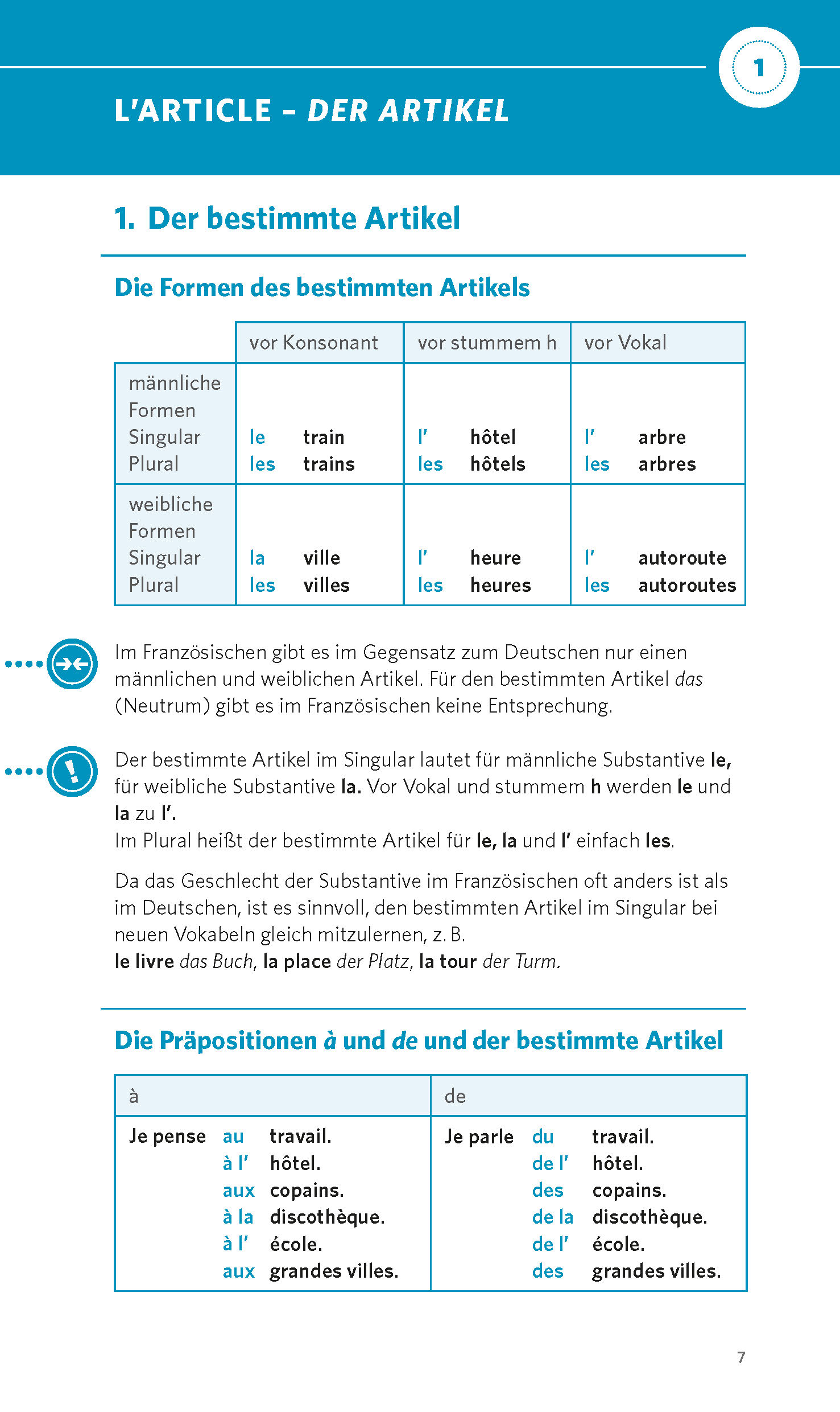 PONS Grammatik kurz & bündig Französisch
