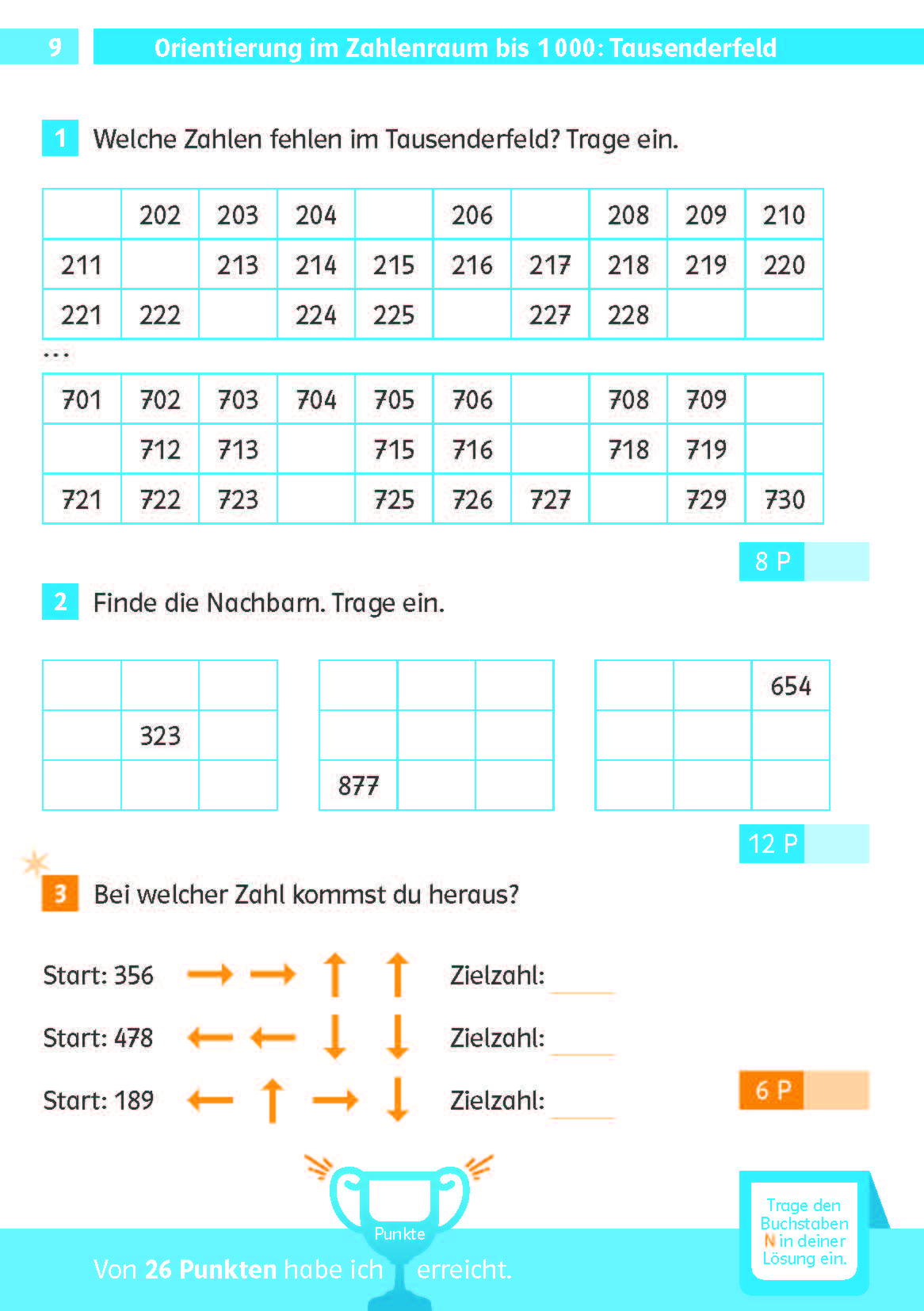 Klett Die Mathe-Helden: Mathe-Testblock So gut bin ich! 3. Klasse