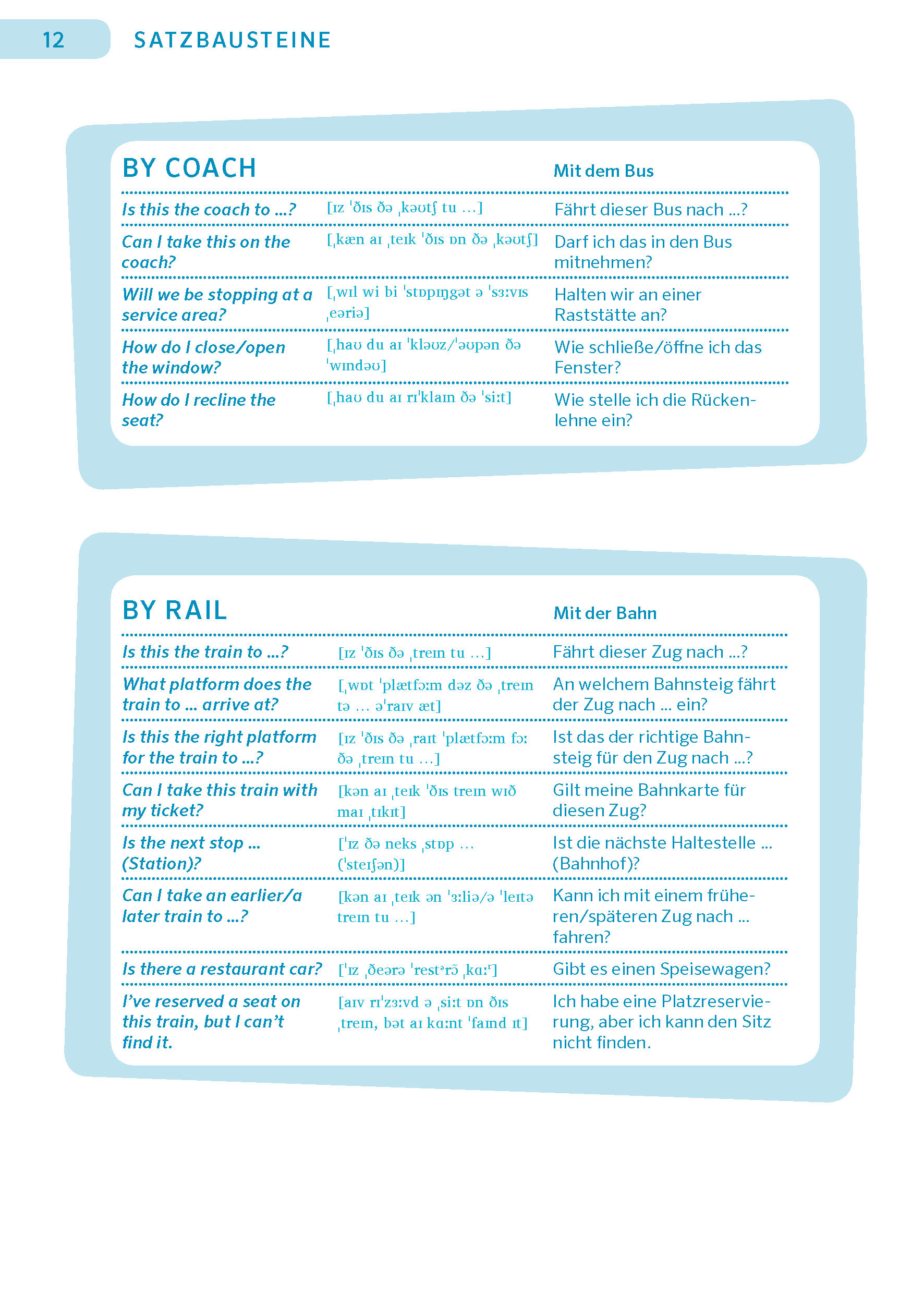 Langenscheidt Flüssig sprechen Englisch