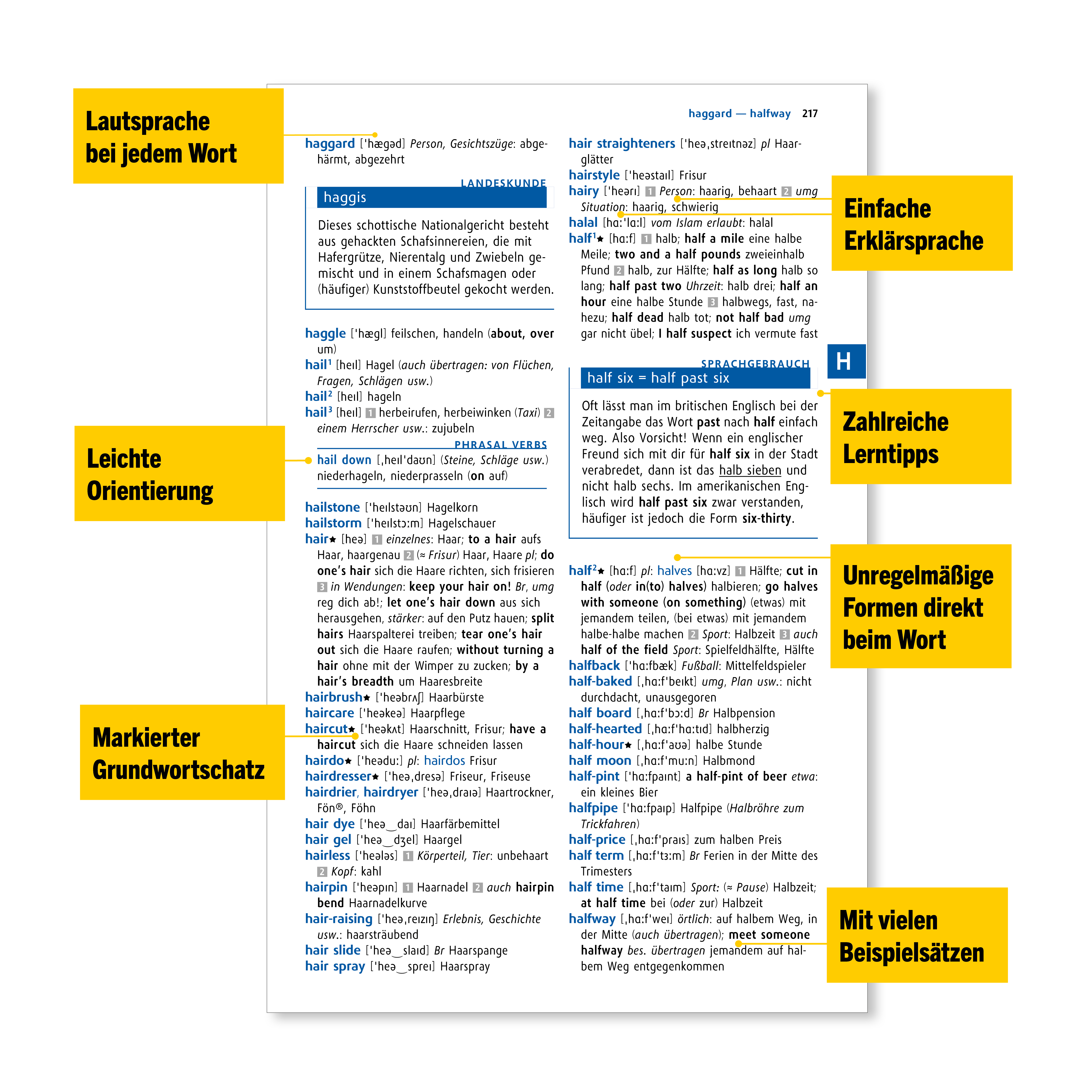 Langenscheidt Power Wörterbuch Englisch Langenscheidt Power Wörterbuch Englisch