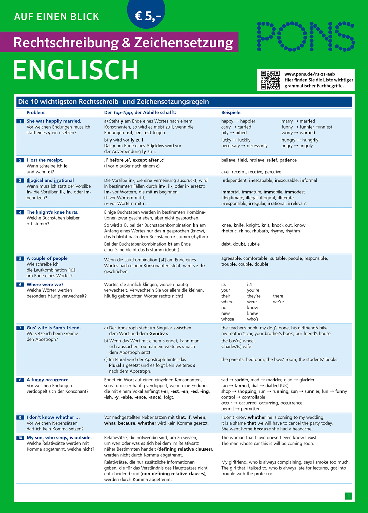 PONS Rechtschreibung und Zeichensetzung auf einen Blick Englisch Eine deutschsprachige Referenztabelle mit zehn wichtigen englischen Grammatik- und Interpunktionsregeln, mit Beispielen in englischer und deutscher Übersetzung.