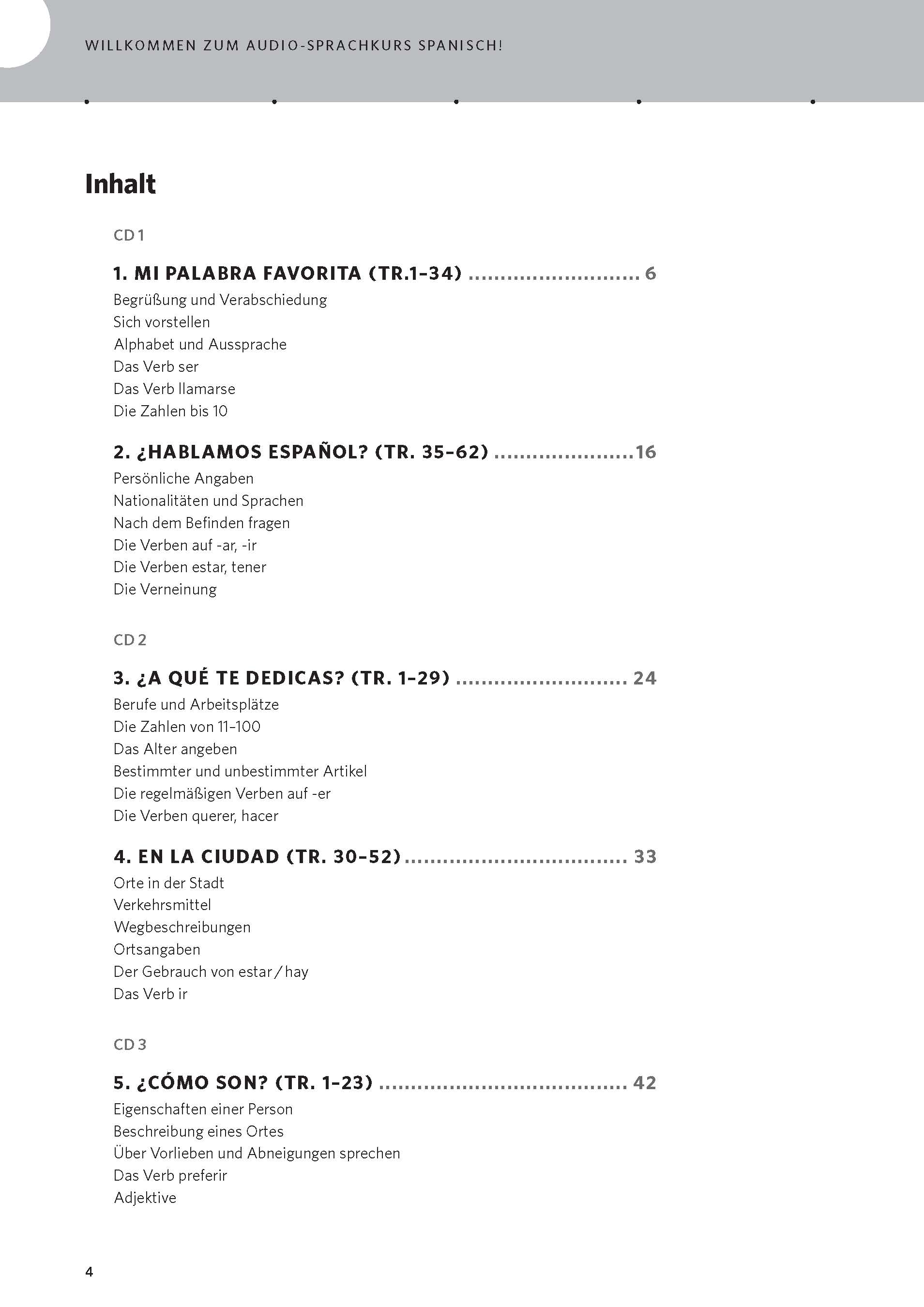 Inhaltsverzeichnis für einen Spanisch-Audiokurs, das Themen wie Lieblingswörter, persönliche Informationen, Berufe, Stadtleben und die entsprechenden Titelnummern auflistet.