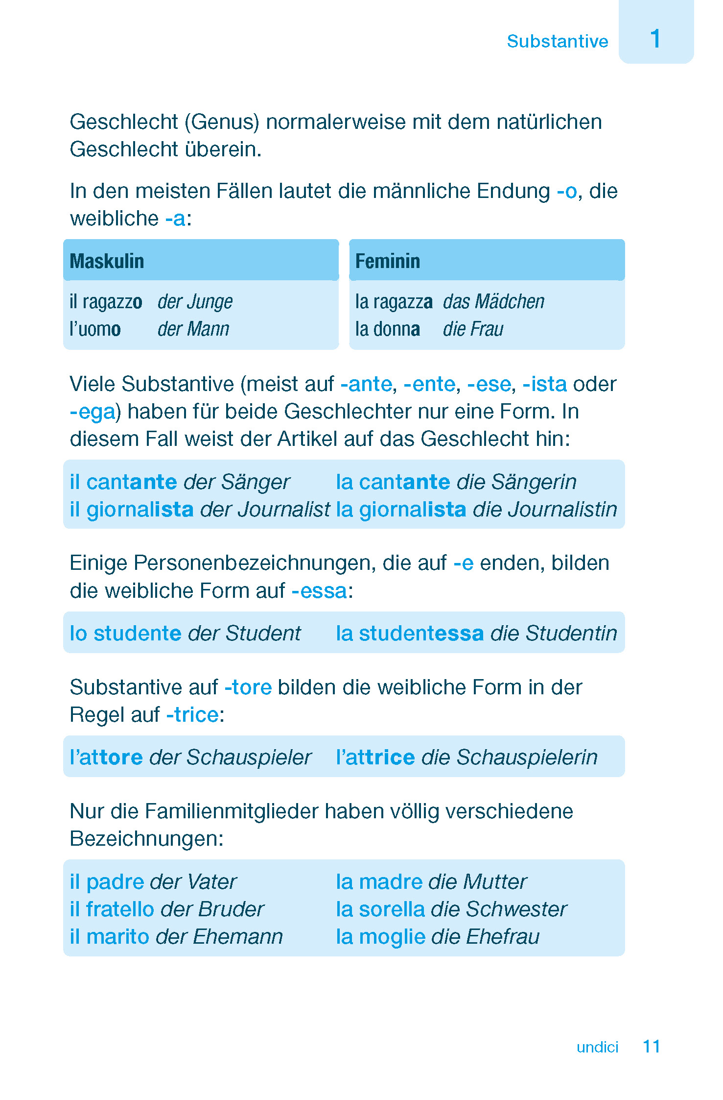 Langenscheidt Italienische Grammatik Leicht und kompakt