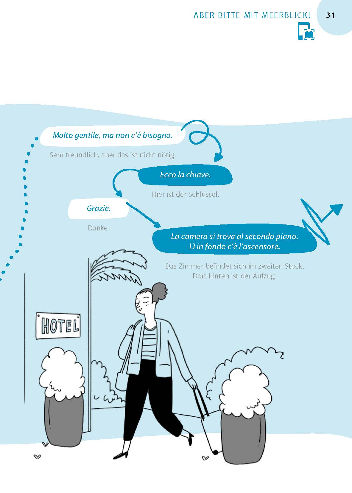 Langenscheidt Flüssig sprechen Italienisch