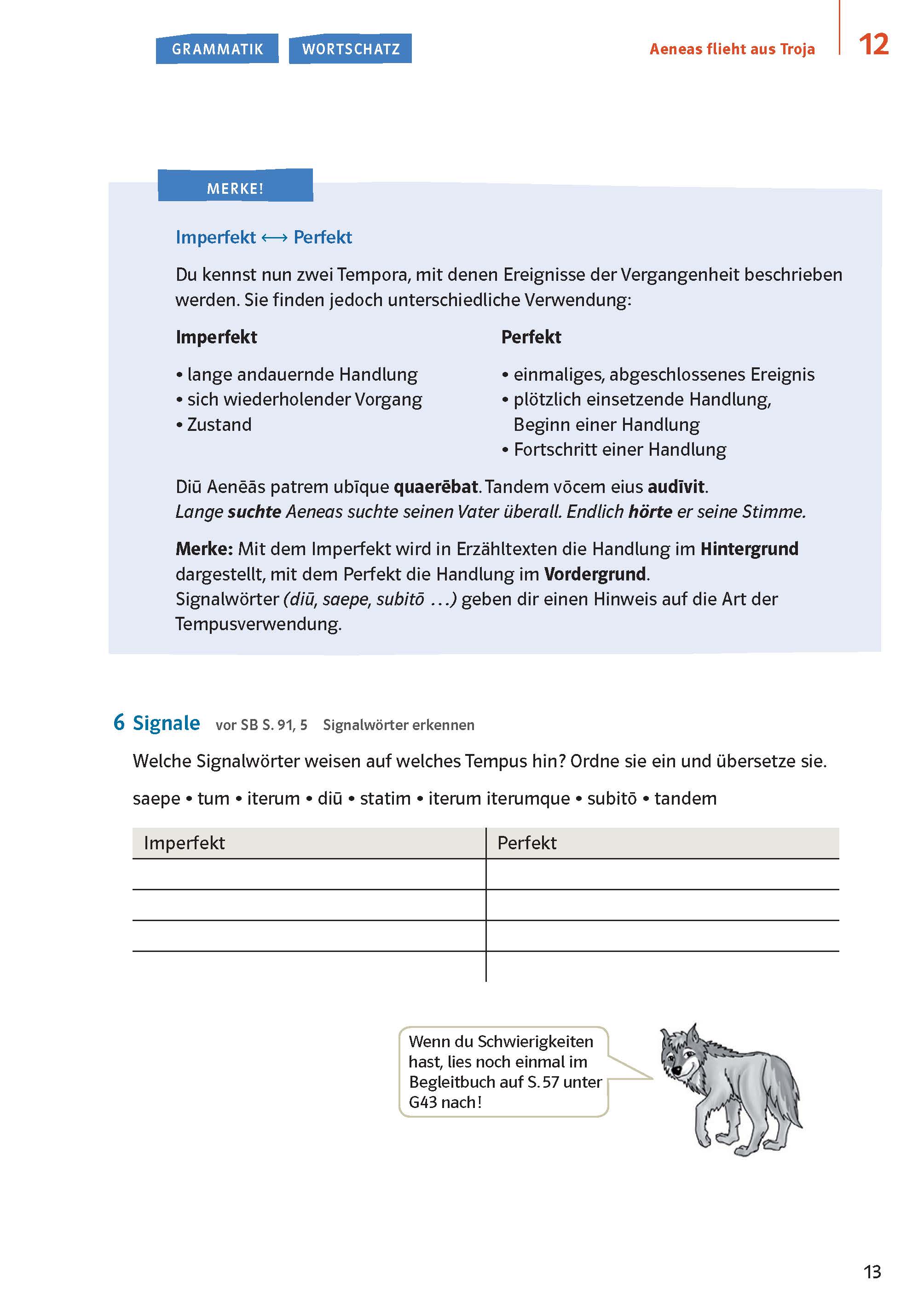 Pontes 2 Gesamtband (ab 2020) - Das Trainingsbuch zum Schulbuch 2. Lernjahr Pontes 2 Gesamtband (ab 2020) - Das Trainingsbuch zum Schulbuch 2. Lernjahr
