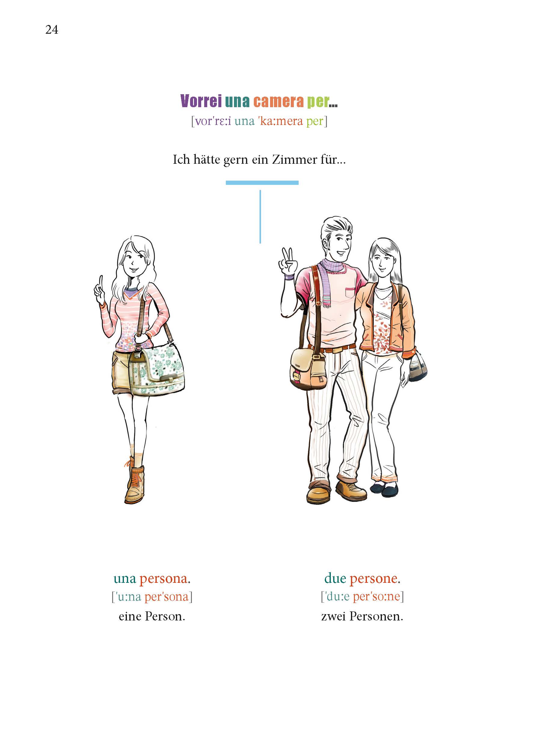 PONS Italienisch Im Handumdrehen