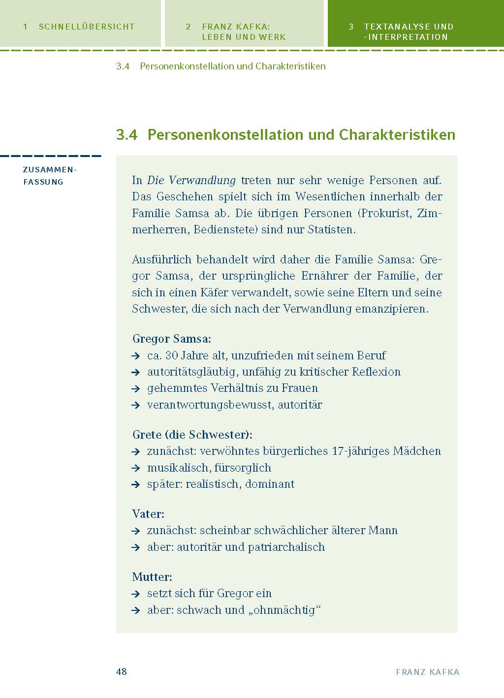 Die Verwandlung von Franz Kafka