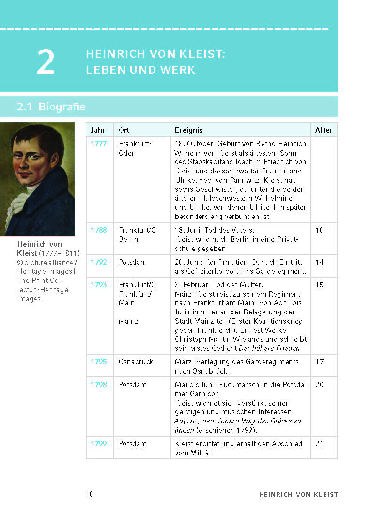 Der zerbrochne Krug von Heinrich von Kleist. - Textanalyse und Interpretation (incl. Variant)