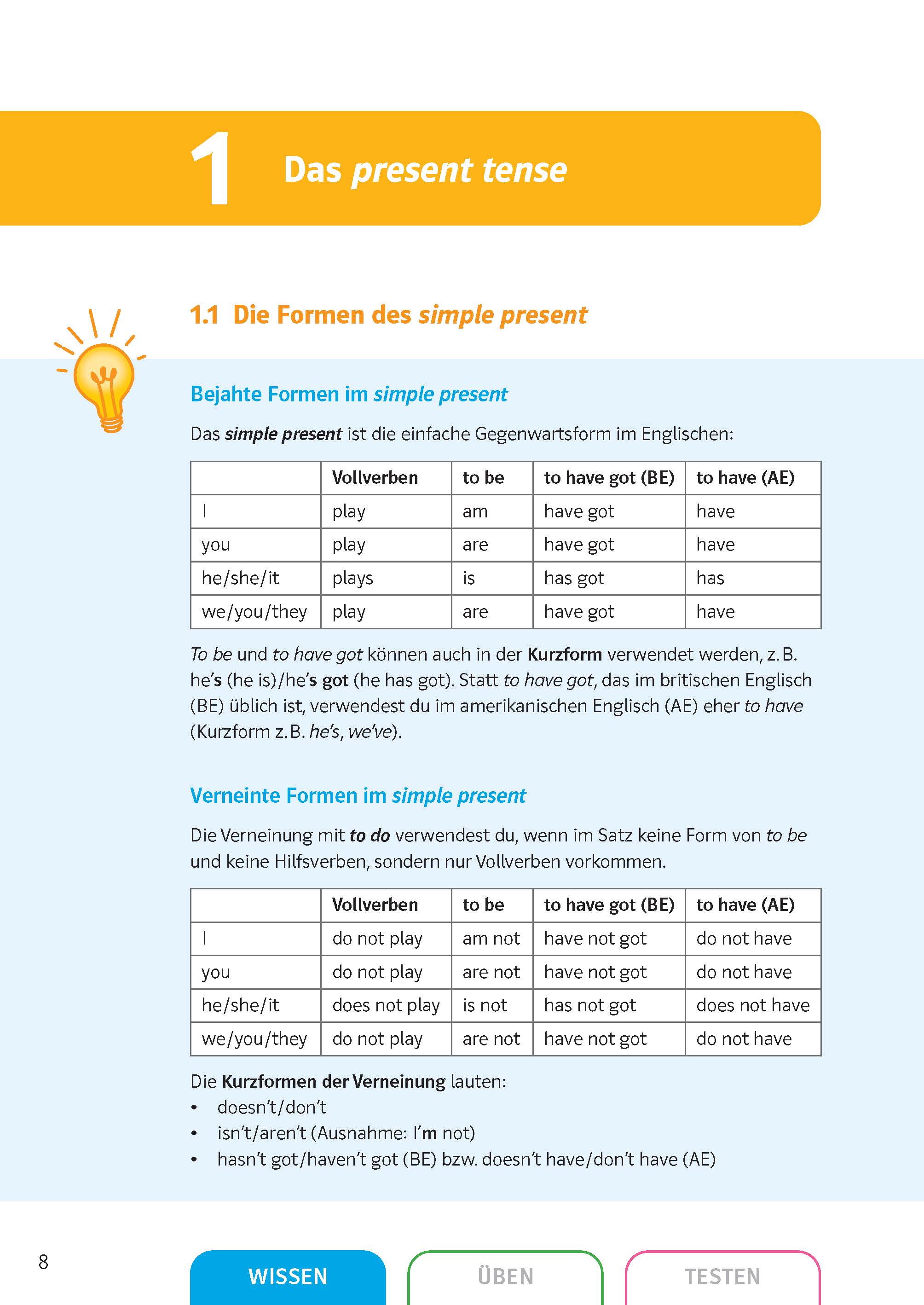 Klett Sicher in Englisch Grammatik  7./8. Klasse Klett Sicher in Englisch Grammatik  7./8. Klasse