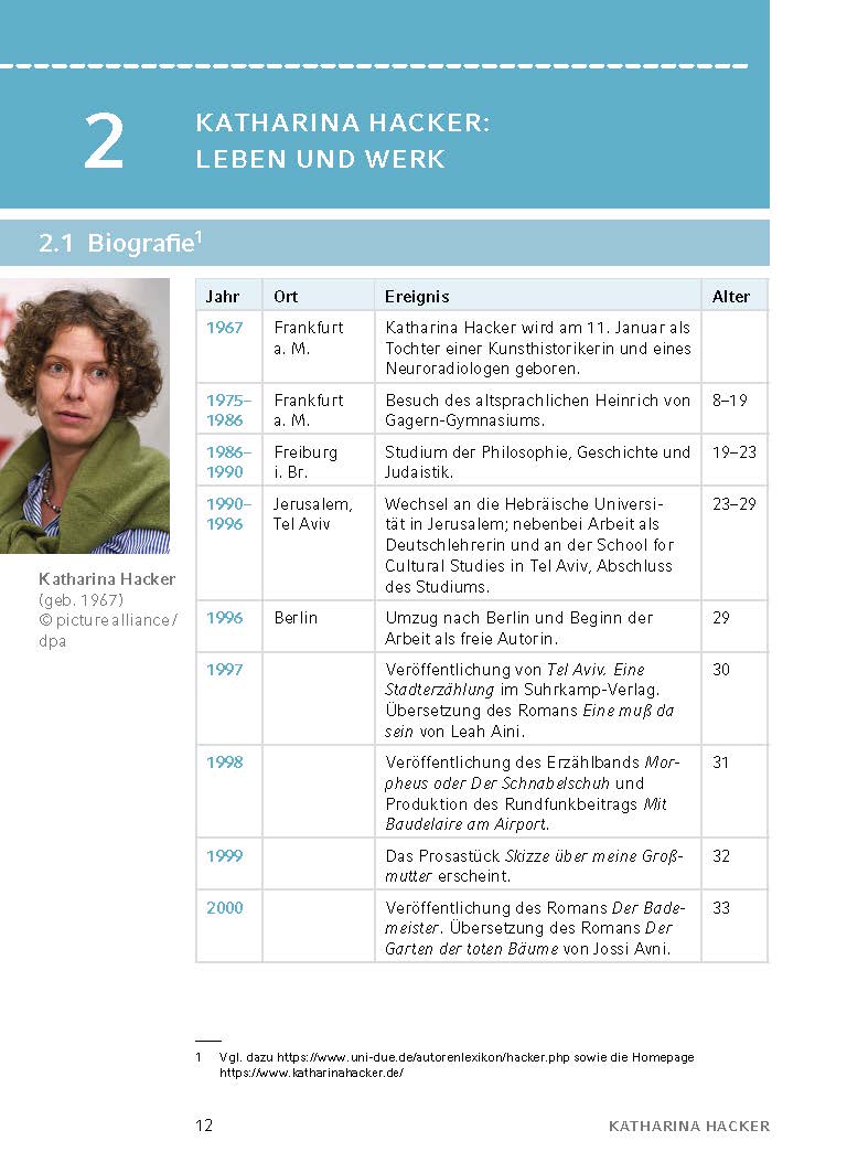 Die Habenichtse von Katharina Hacker - Textanalyse und Interpretation