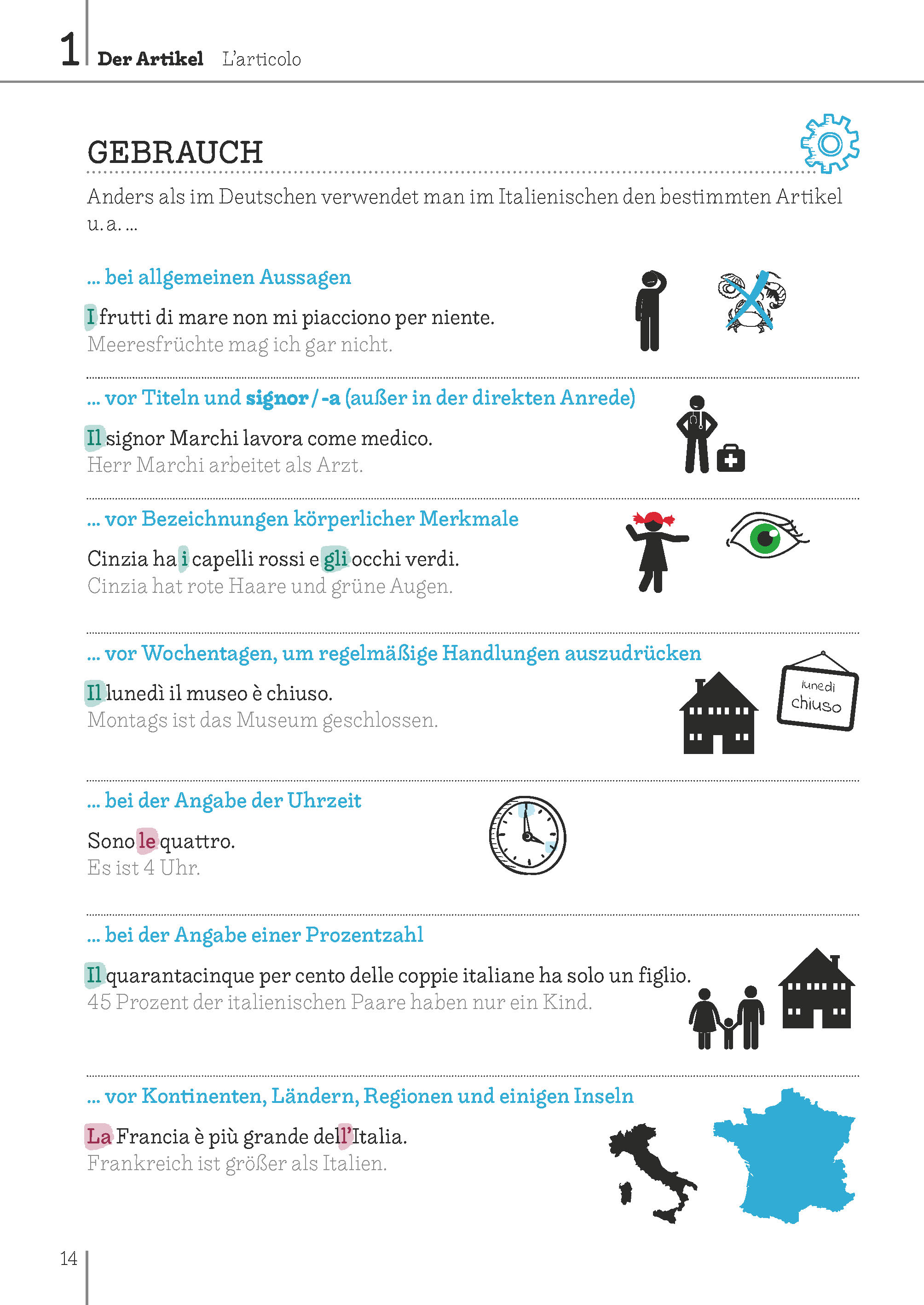 Langenscheidt Bild für Bild Grammatik Italienisch