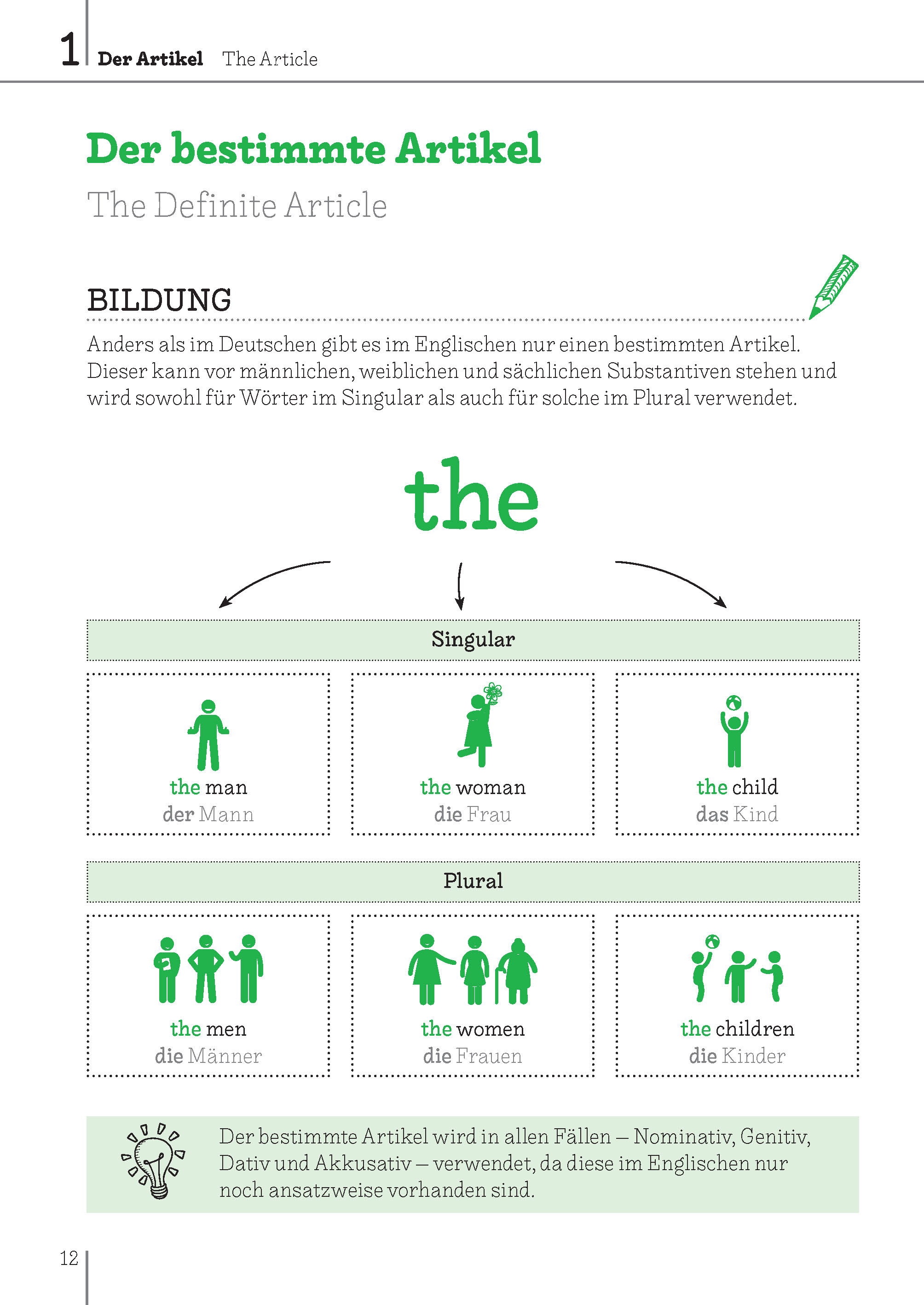 Langenscheidt Bild für Bild Grammatik Englisch