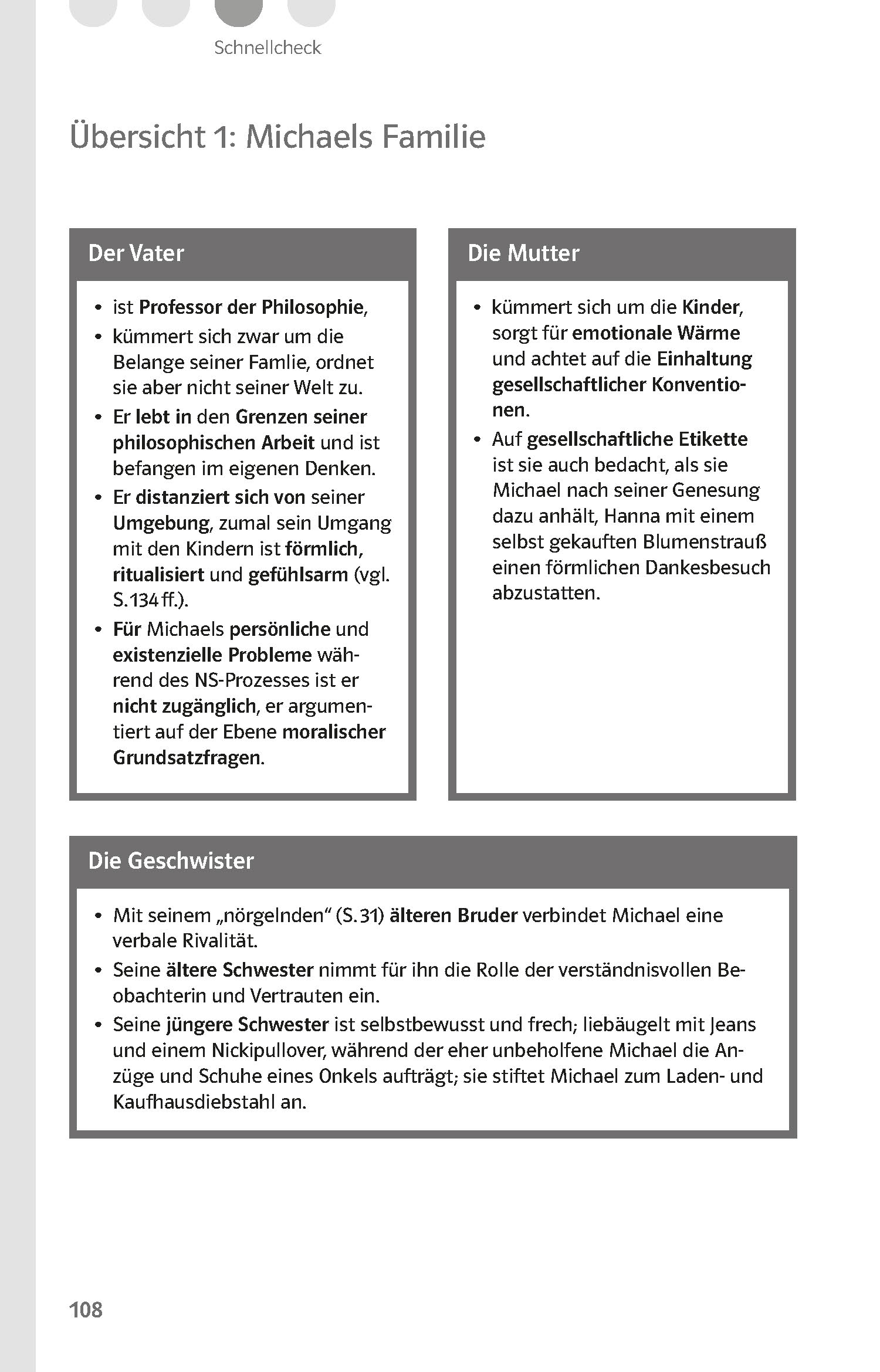 Klett Lektürehilfen Bernhard Schlink, Der Vorleser