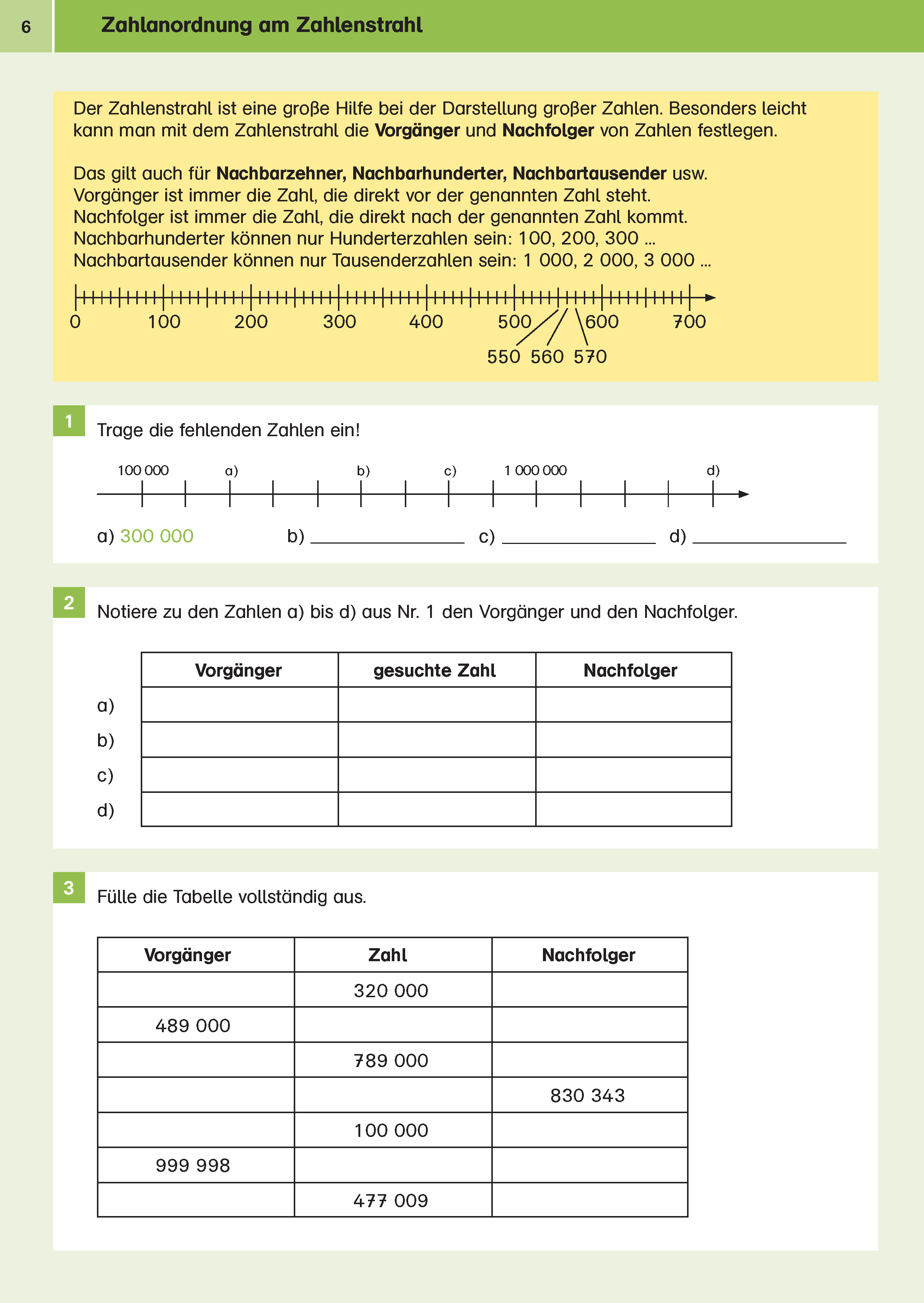 Klett Sicher ins Gymnasium Mathematik 4. Klasse