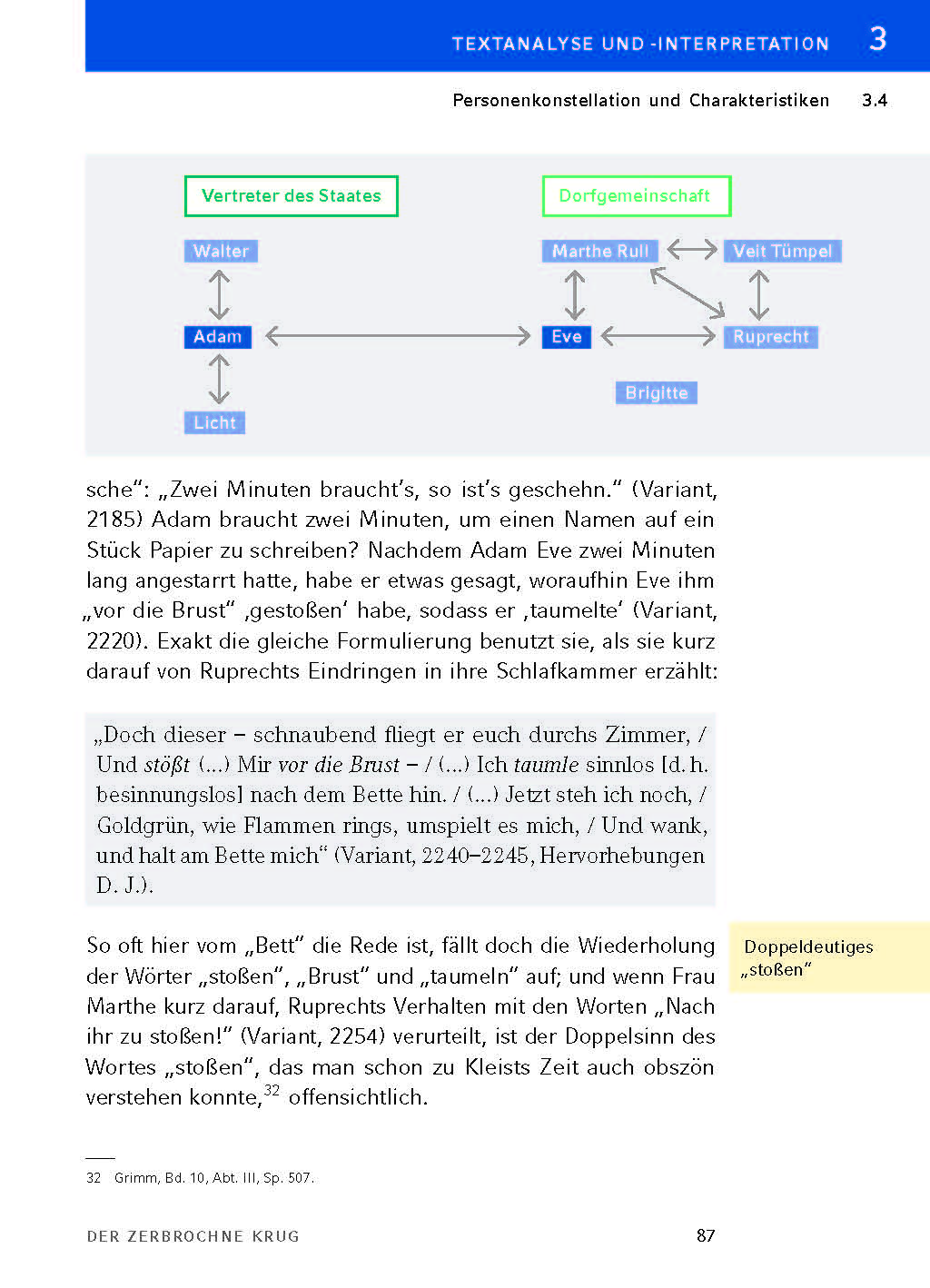 Der zerbrochne Krug von Heinrich von Kleist. - Textanalyse und Interpretation (incl. Variant)