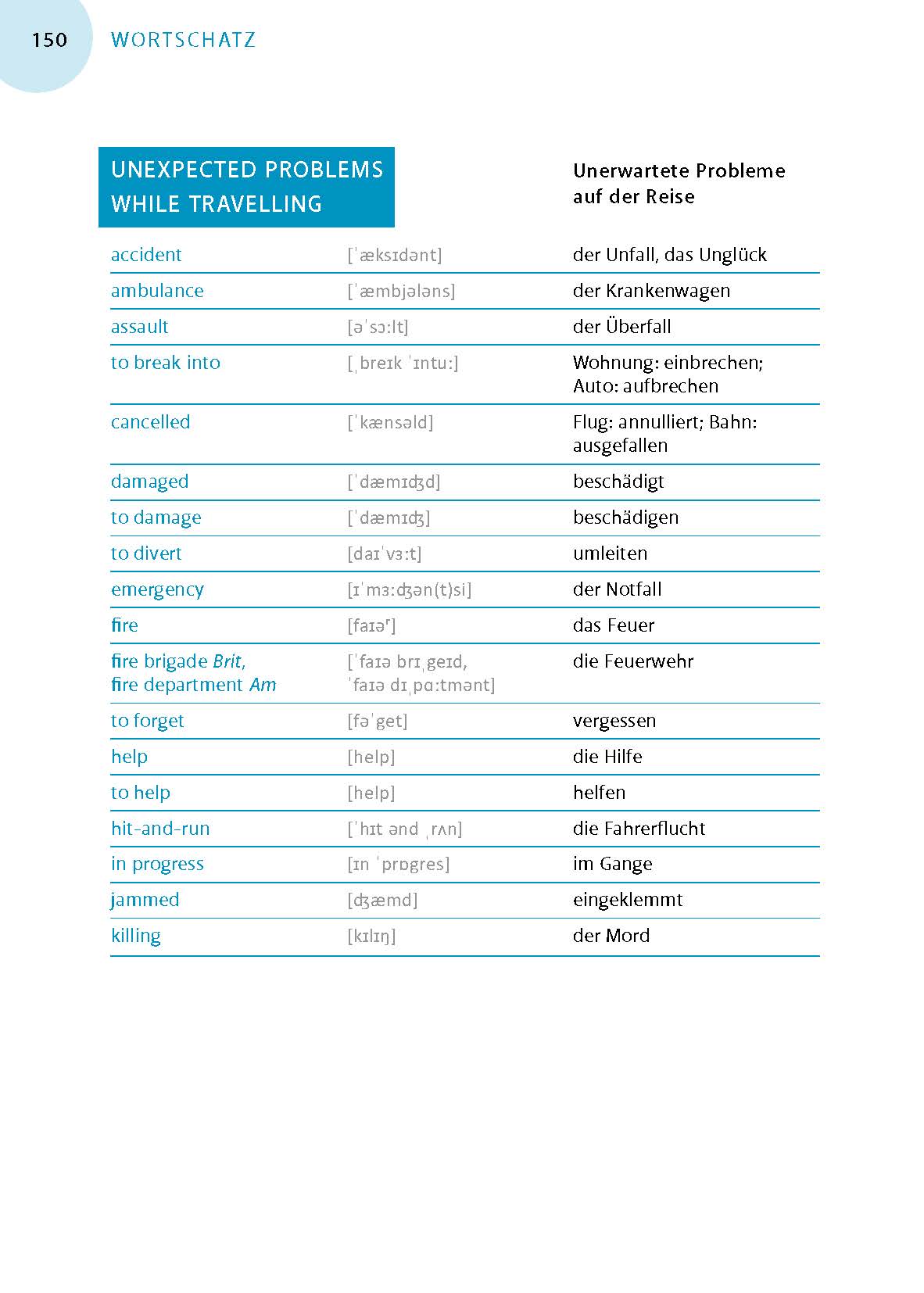 Langenscheidt Flüssig sprechen Englisch Langenscheidt Flüssig sprechen Englisch