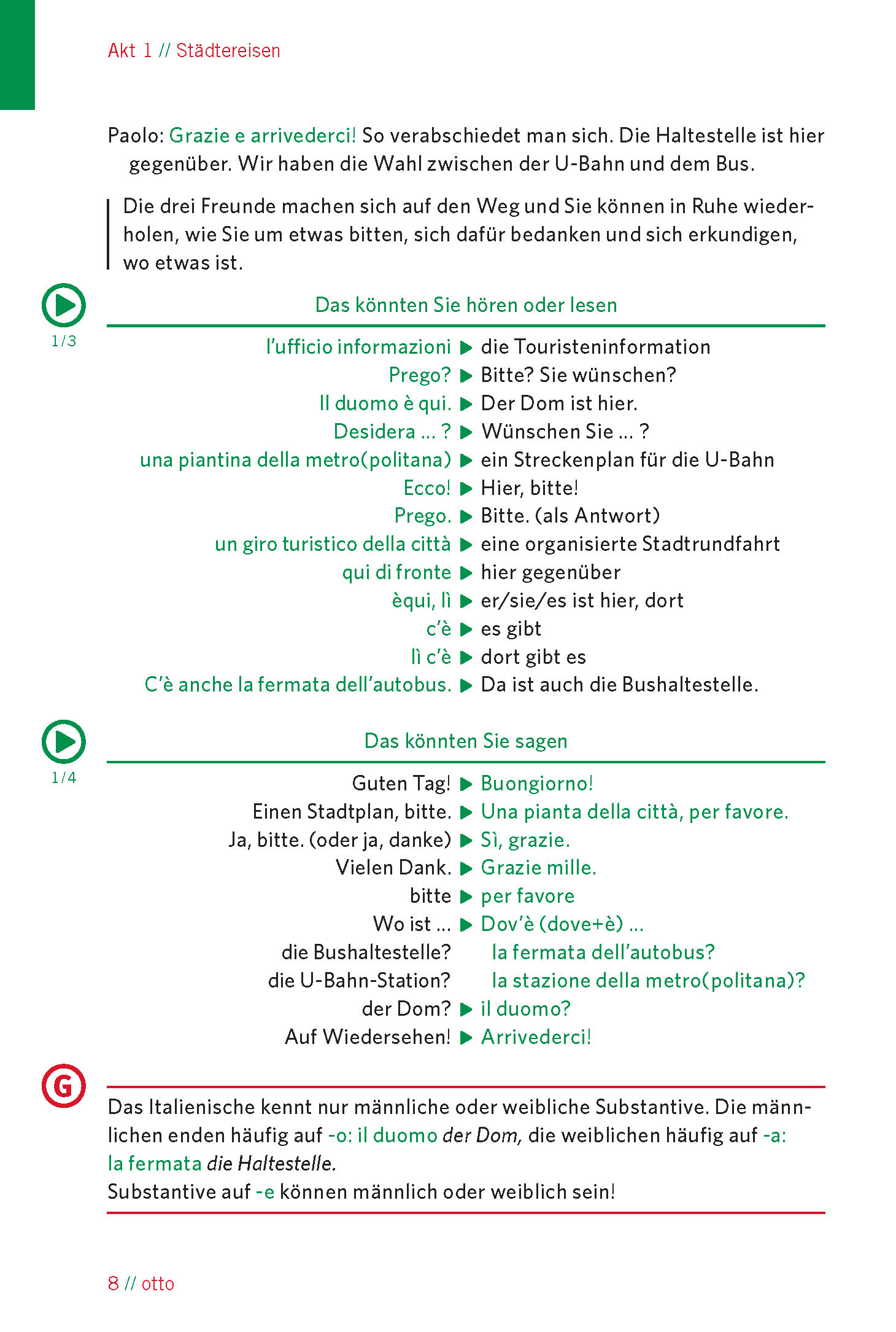 Langenscheidt Endlich Urlaub! Italienisch