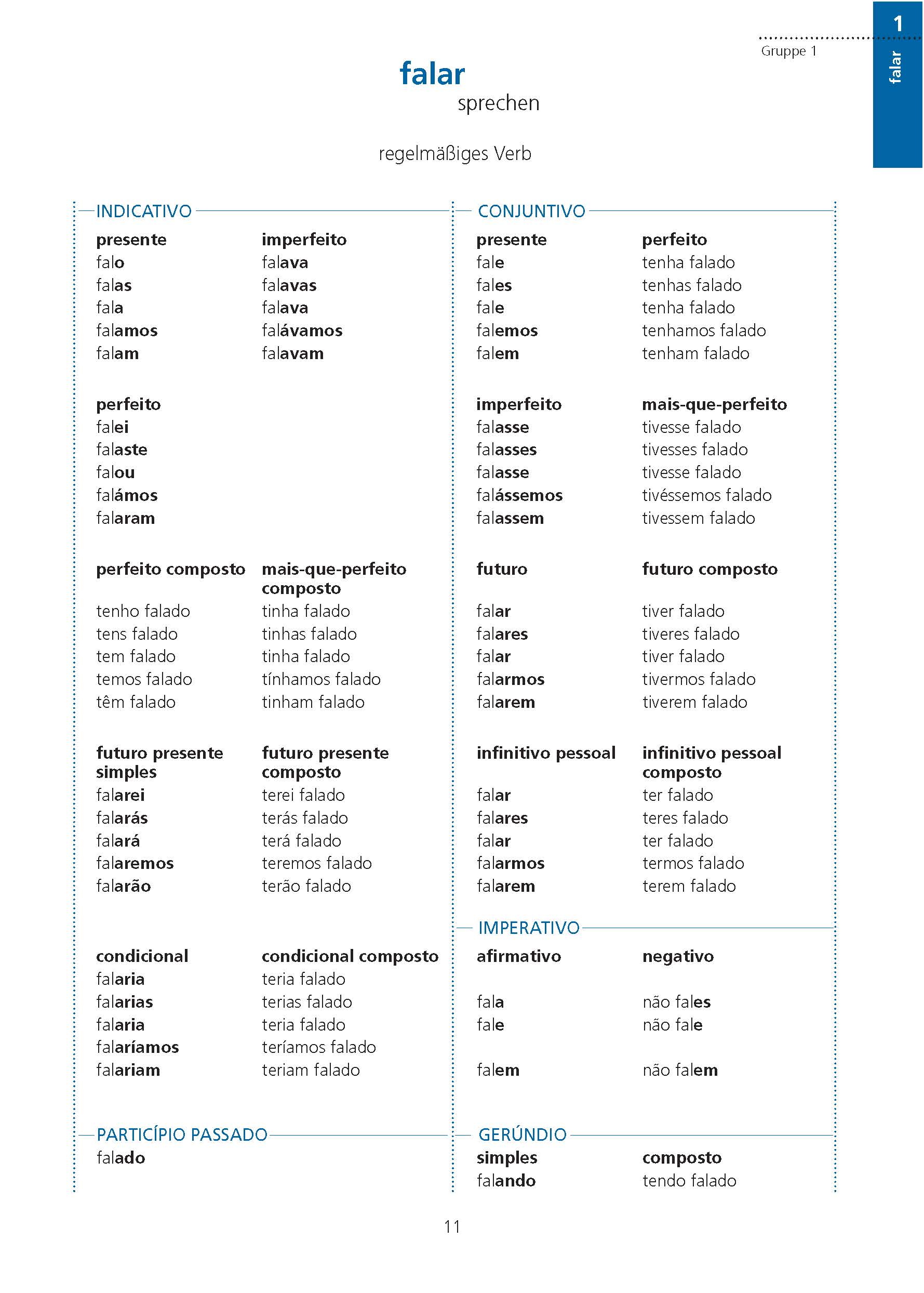 PONS Verbtabellen Portugiesisch
