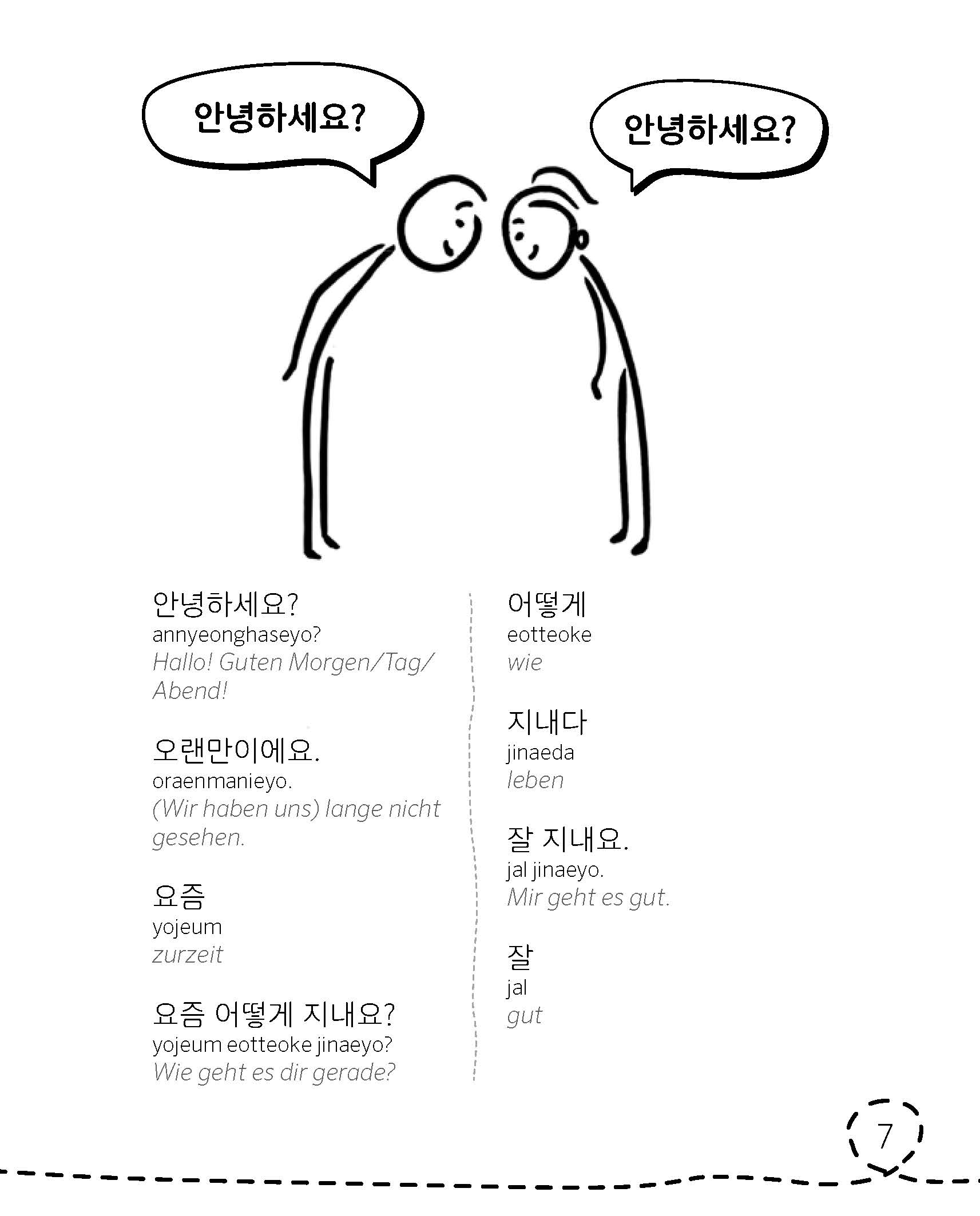 PONS Koreanisch Nie mehr sprachlos