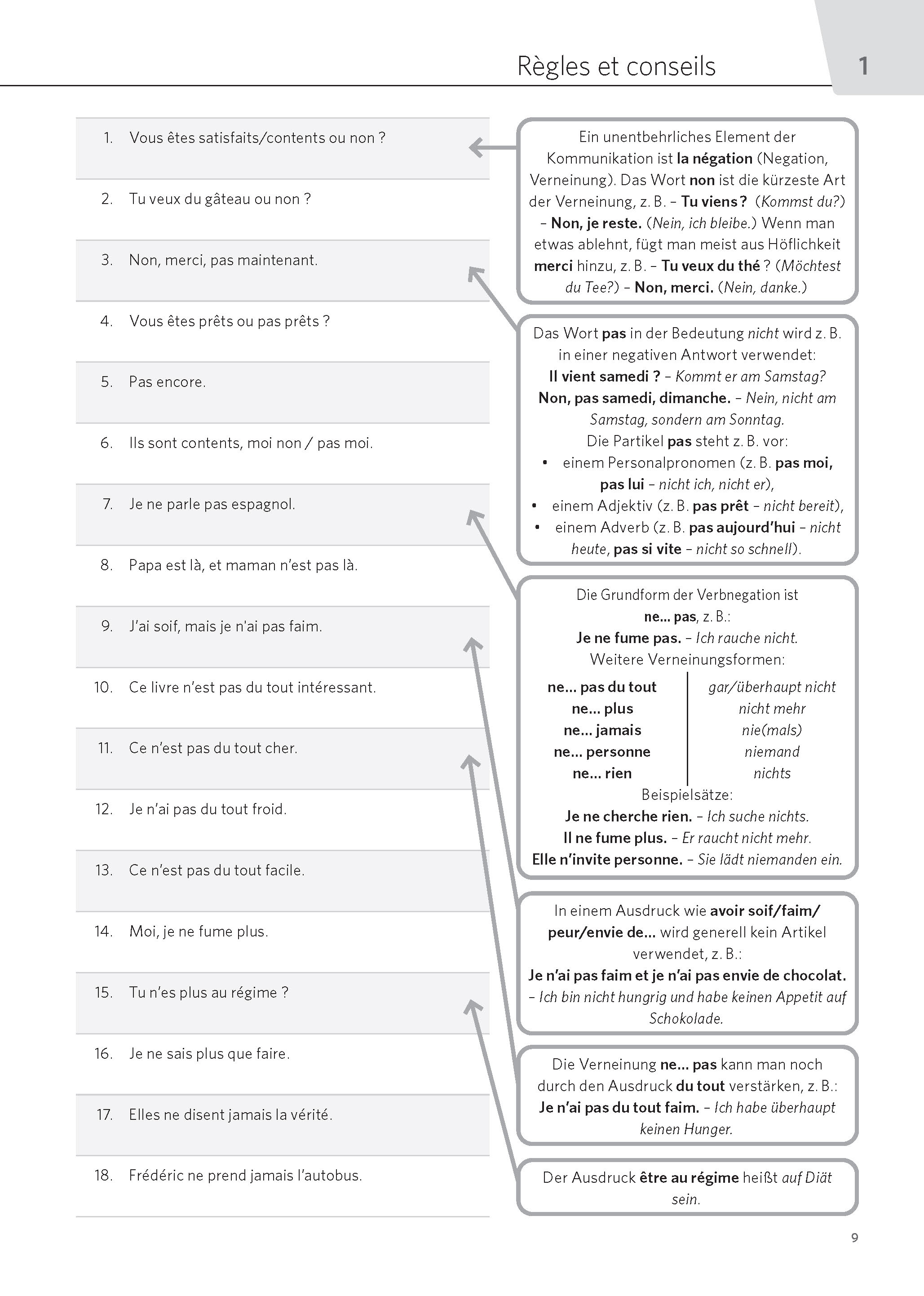 PONS Satz für Satz Französisch A2