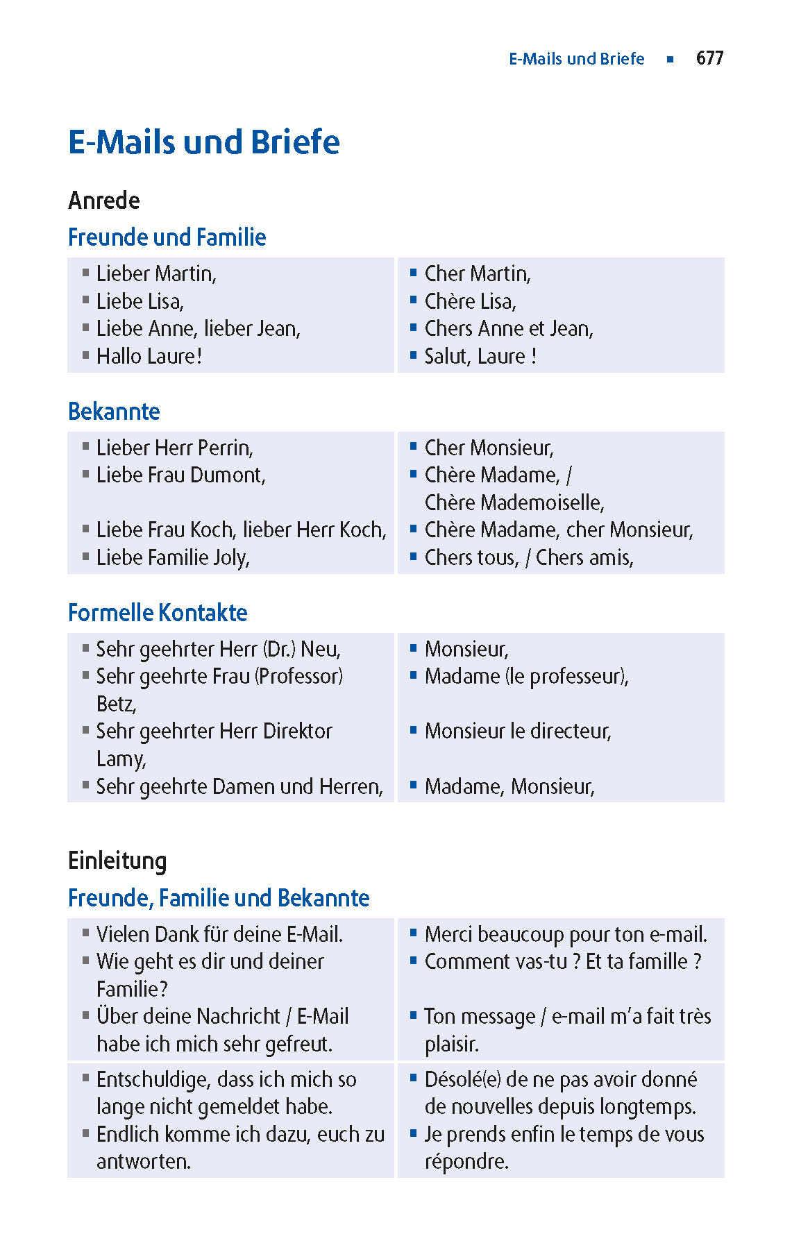 Langenscheidt Praktisches Wörterbuch Französisch Langenscheidt Praktisches Wörterbuch Französisch