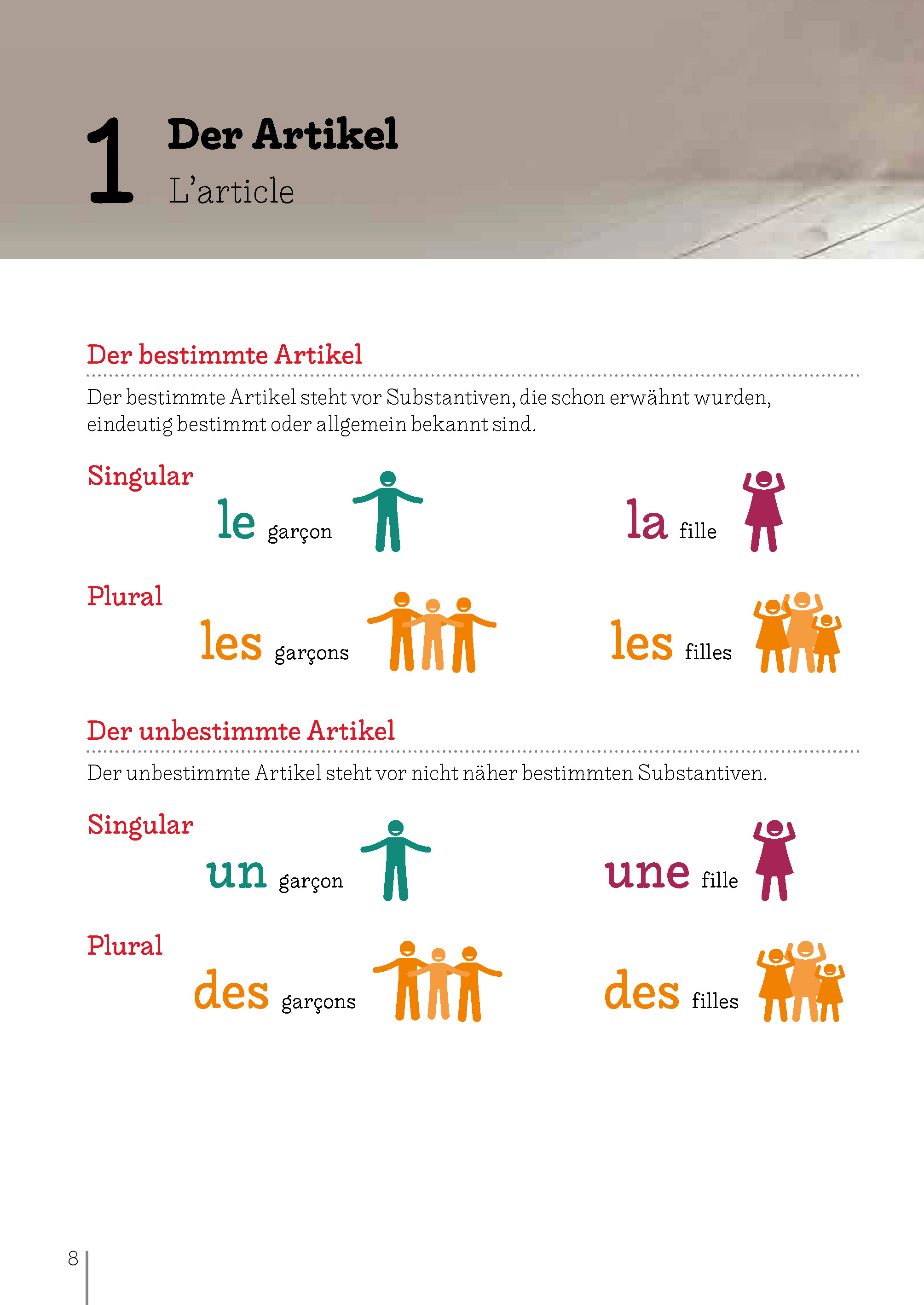 Langenscheidt Übungsbuch Grammatik Bild für Bild Französisch