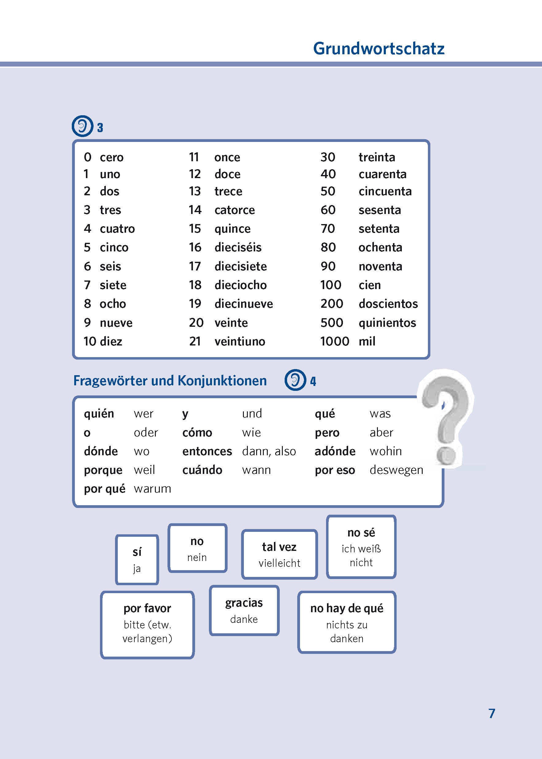 PONS All inclusive Spanisch