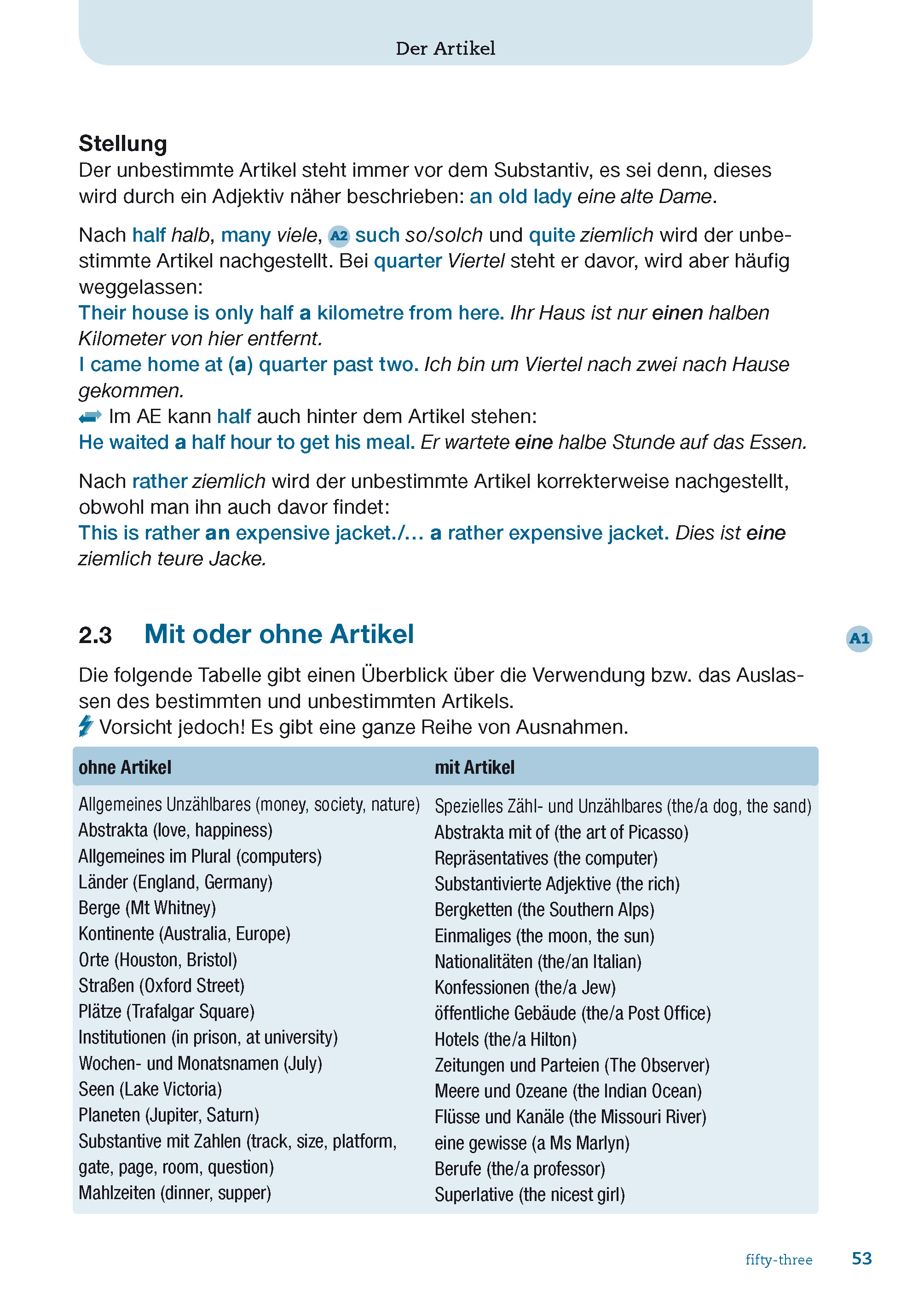 Langenscheidt Komplett-Grammatik Englisch