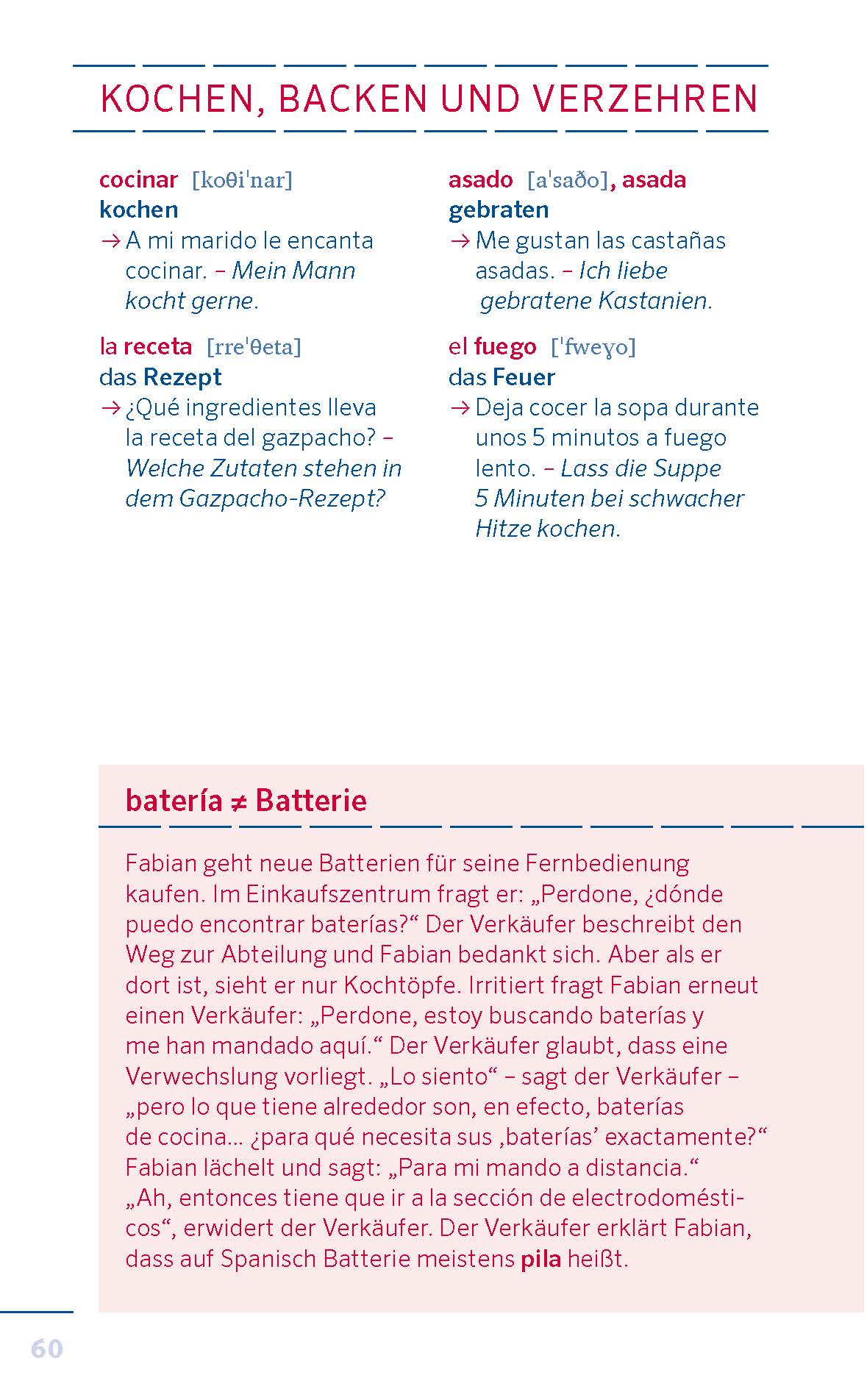 PONS Die 1.000 wichtigsten Wörter - Spanisch Grundwortschatz