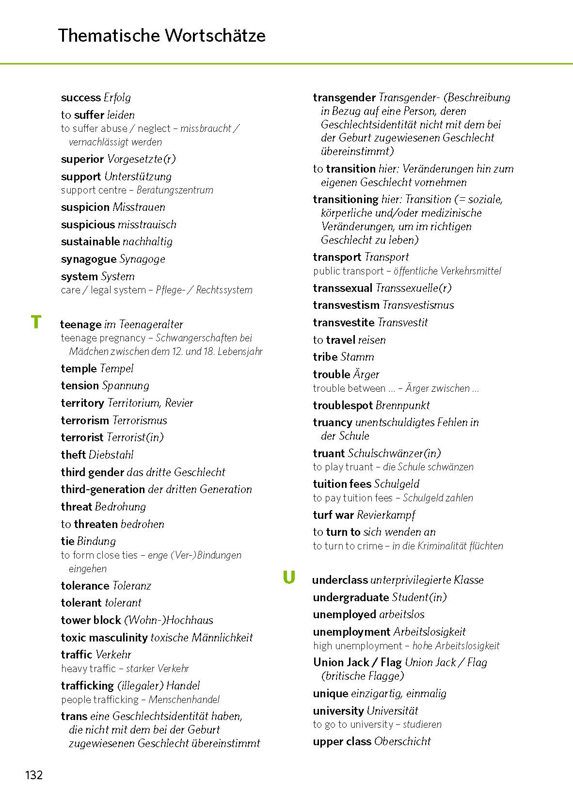 PONS Texte schreiben und Präsentieren Englisch